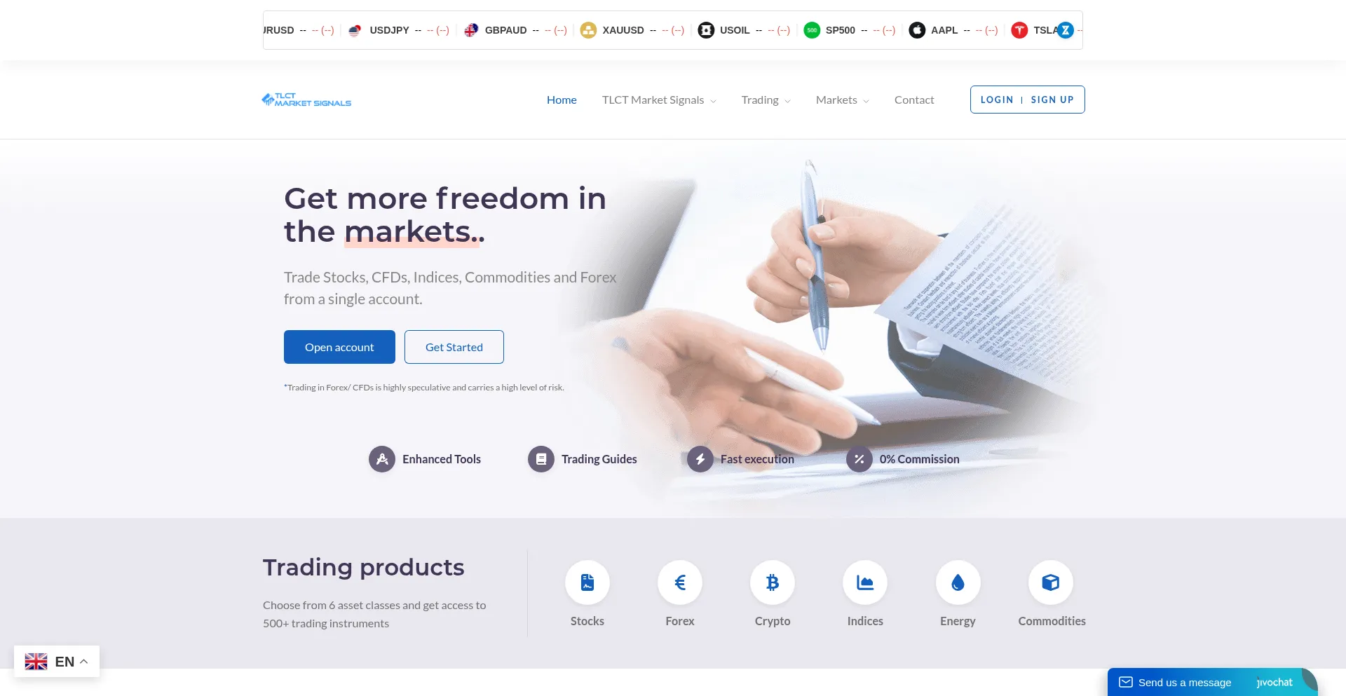 Tlctmarketsignals.com Screenshot