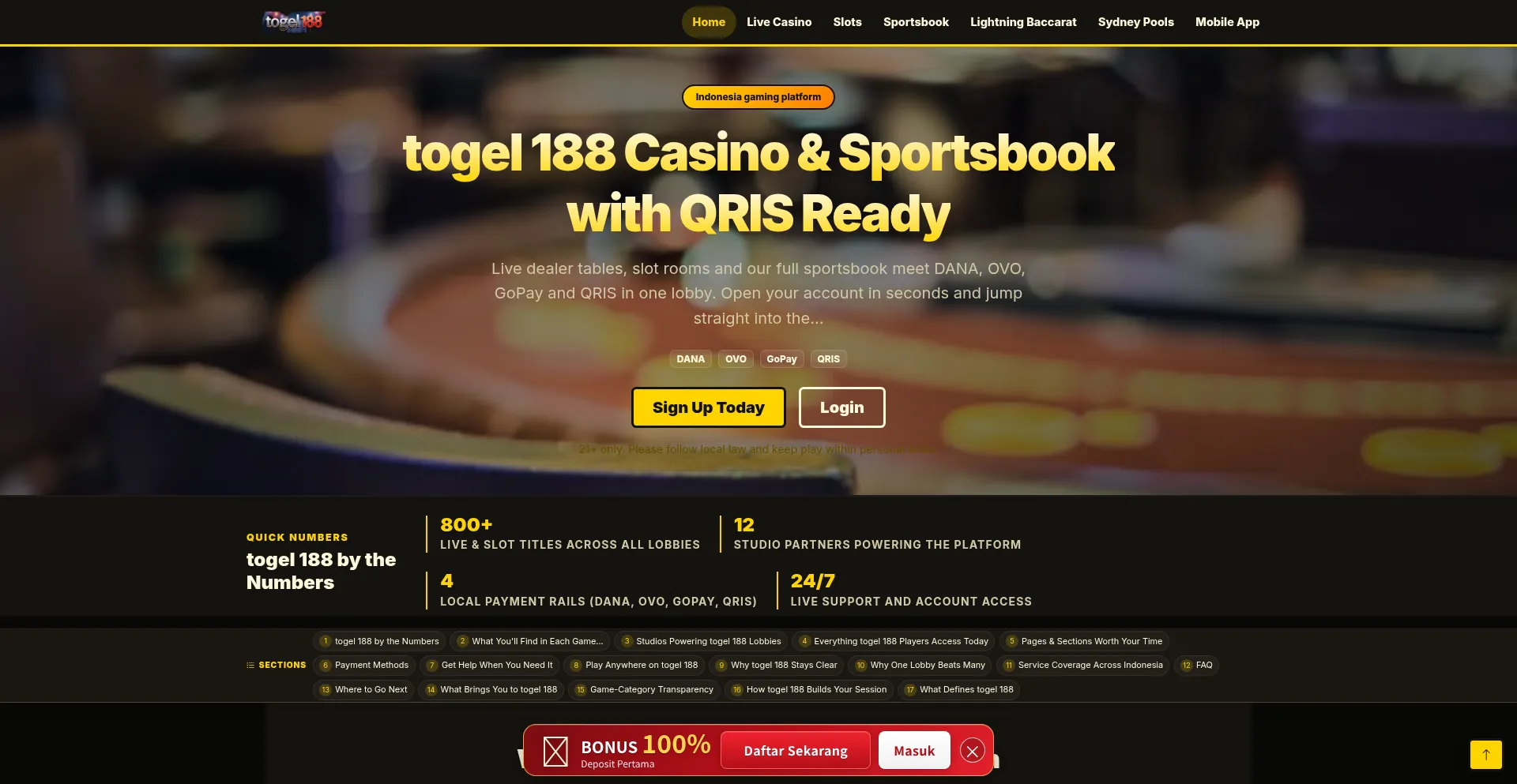 Togel188.bet