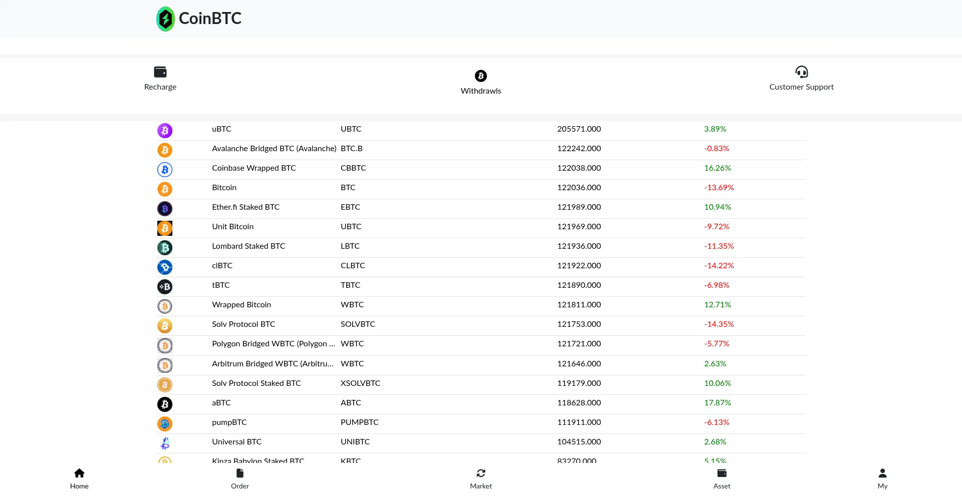 Website screenshot of Tokentask.site