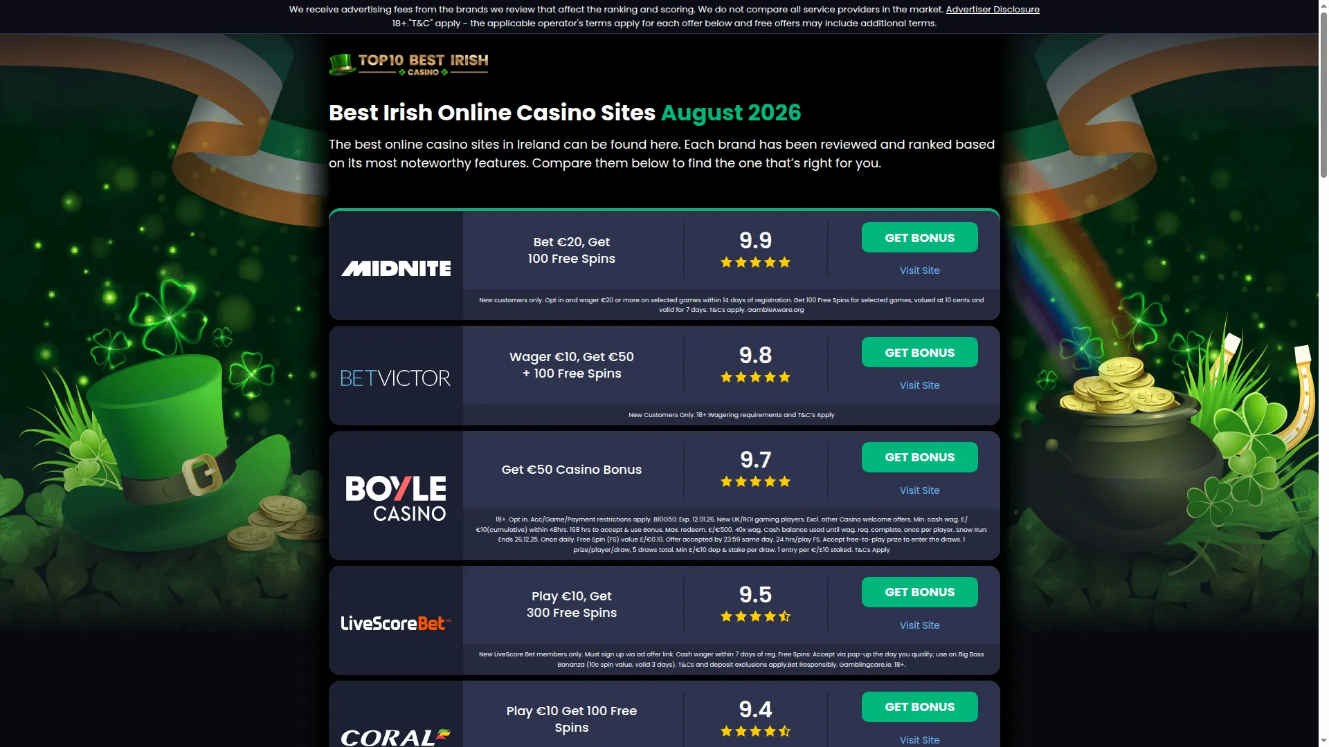 Top10bestirishcasinos.com