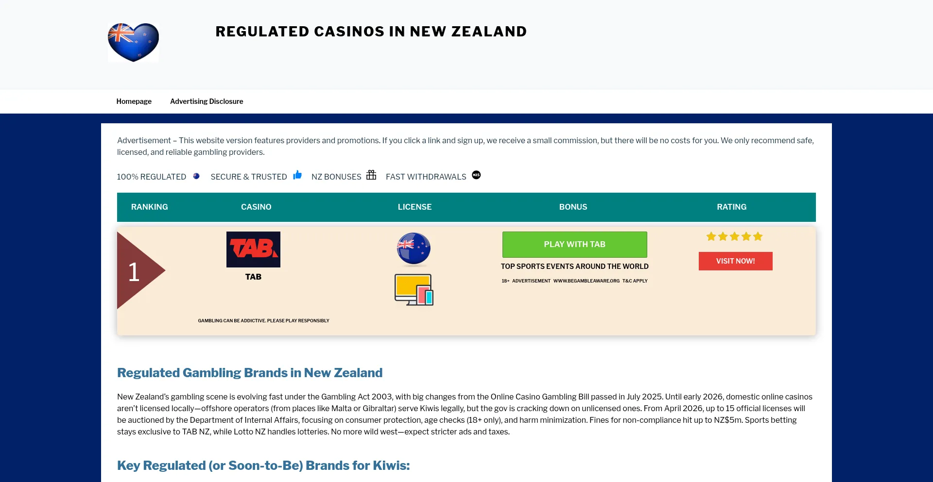 Topratednzcasinos.com