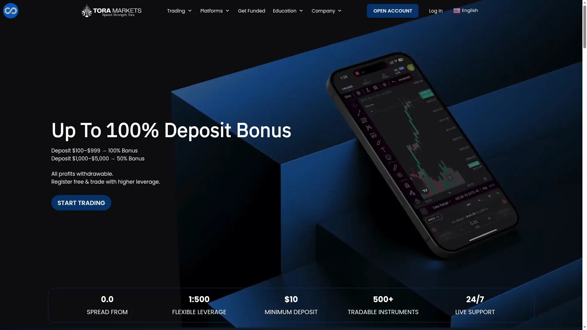 Toraex.com