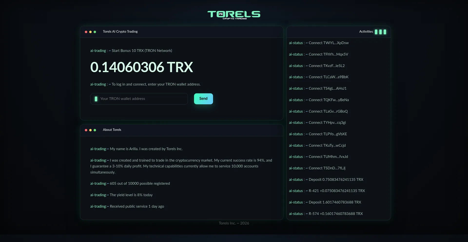 Torels.com
