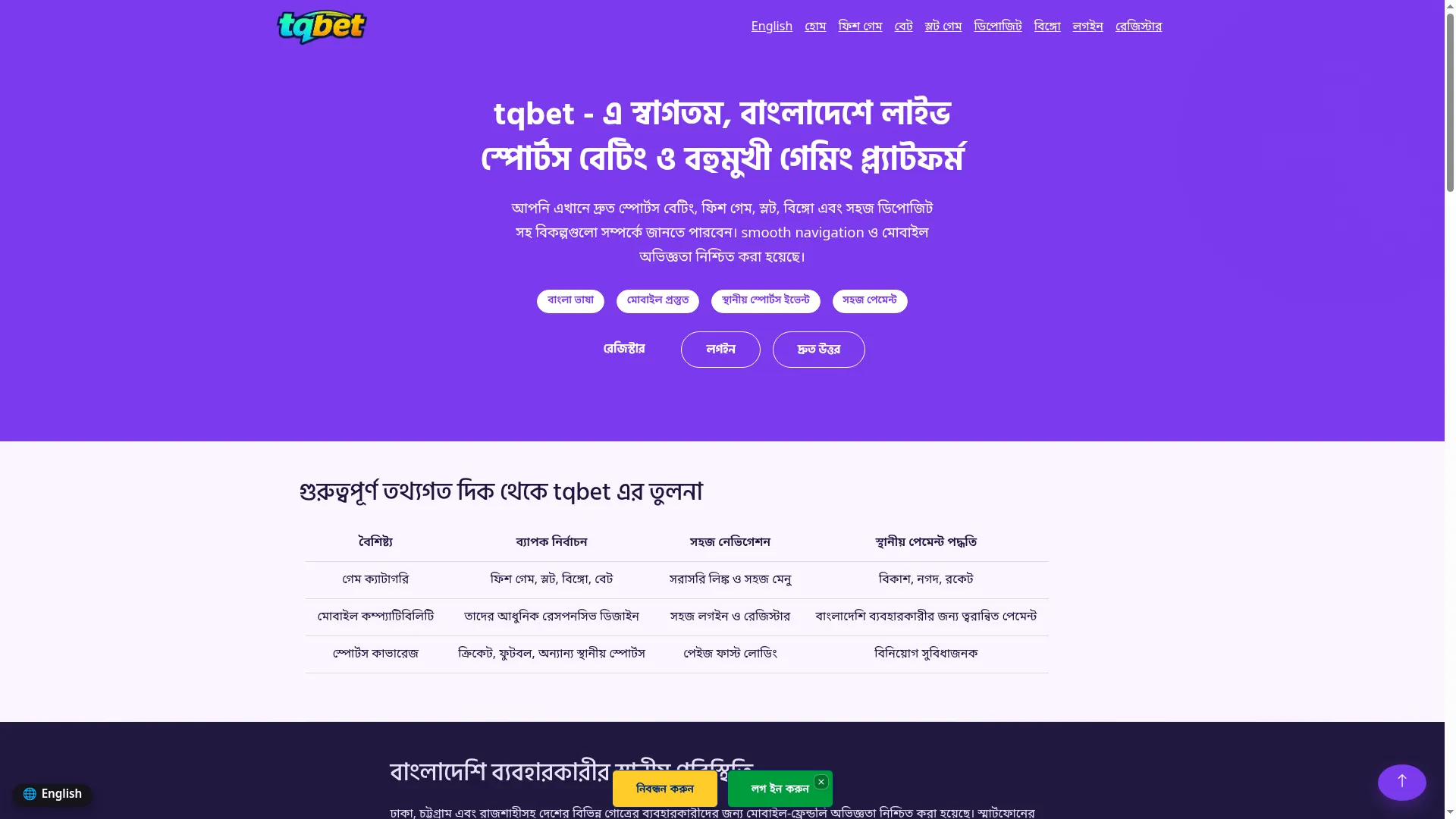 Tqbet.bio