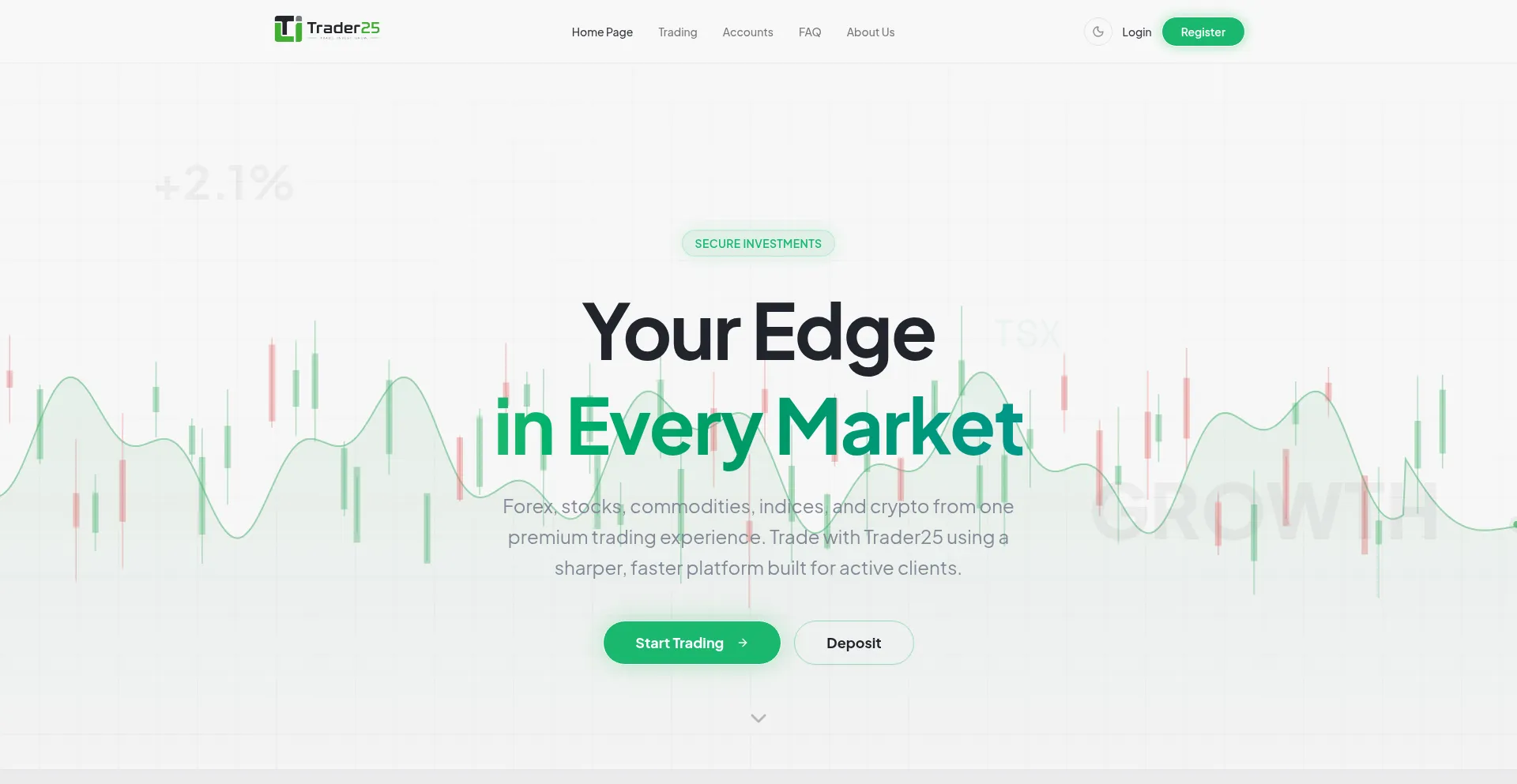 Trader25.com