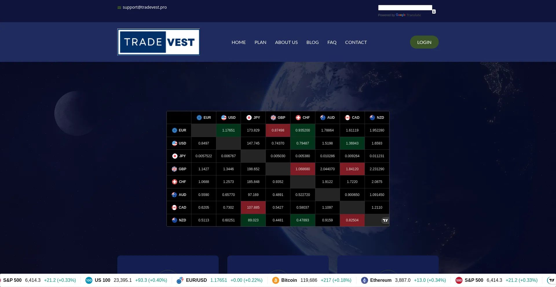 Website screenshot of Tradevest.pro