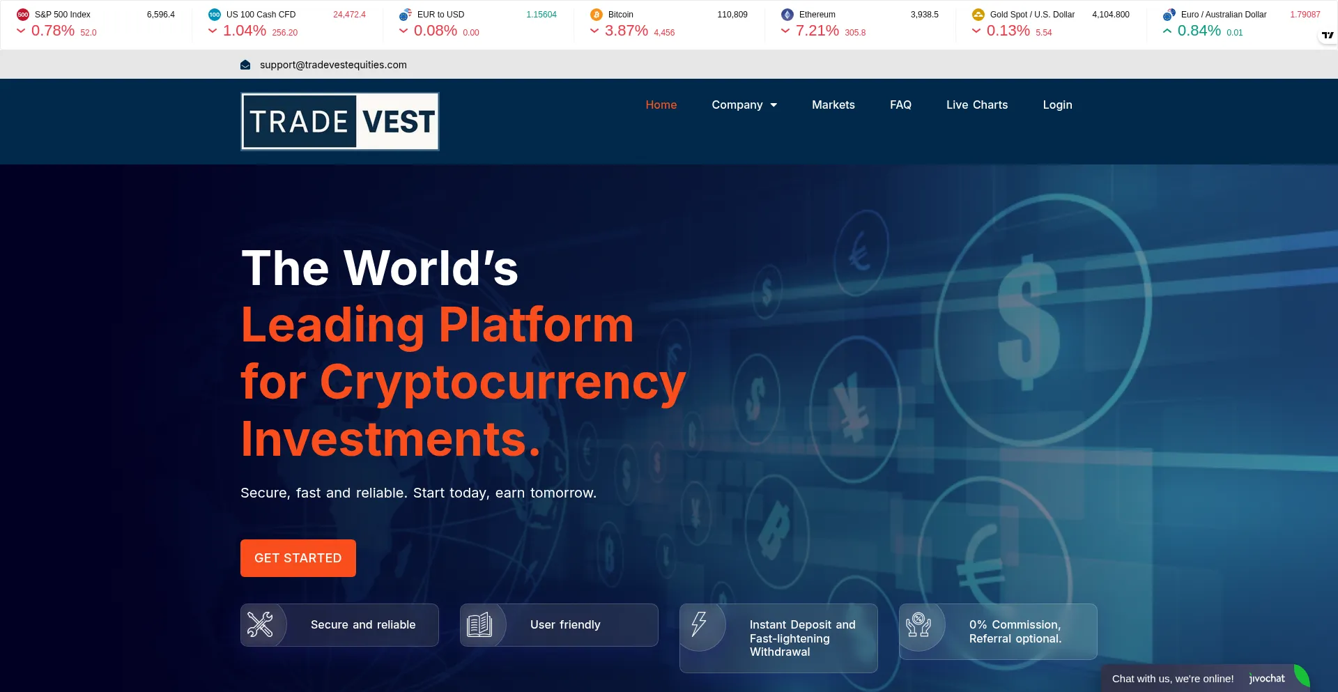 Tradevestequities.com