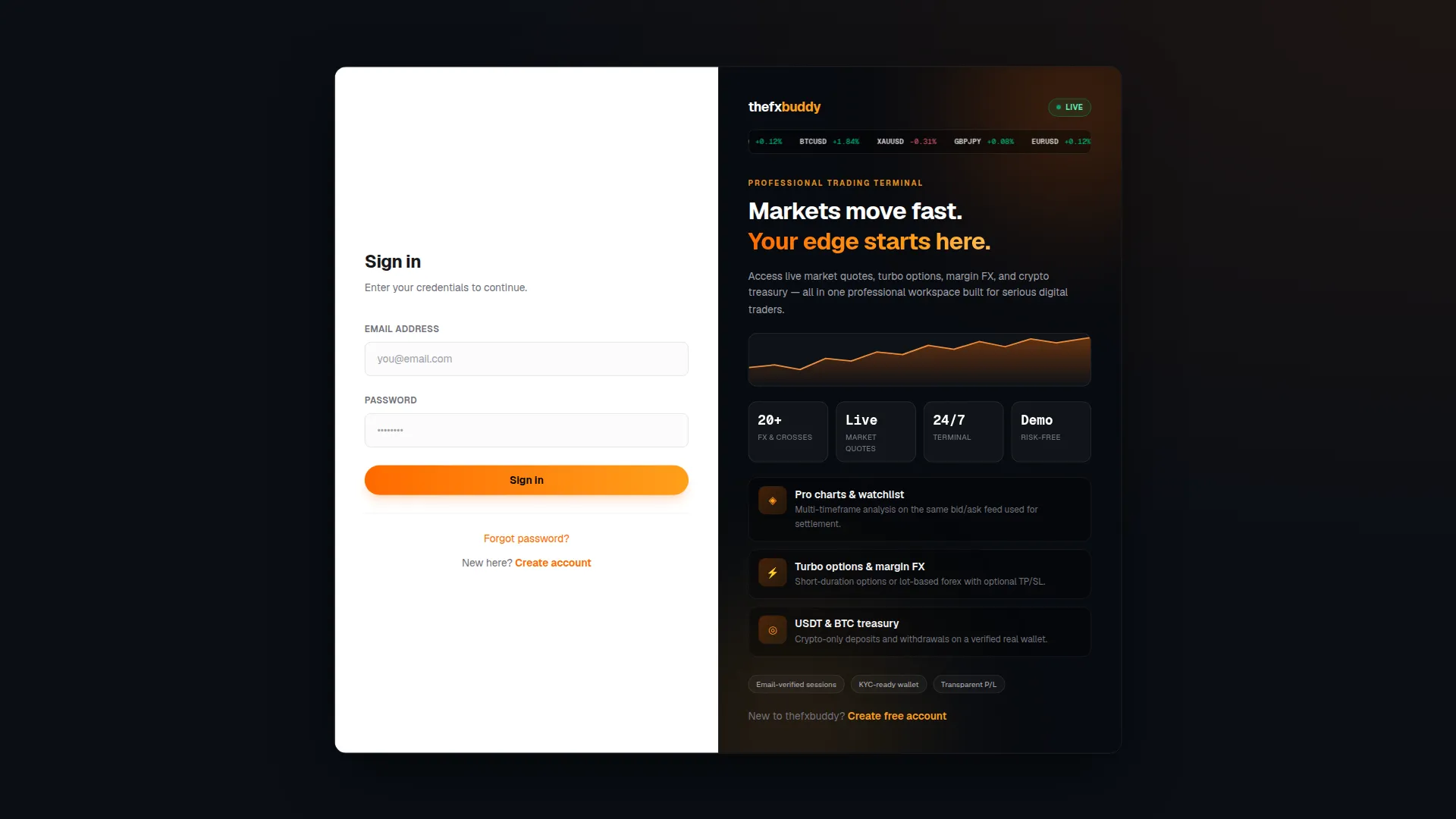 Trading.thefxbuddy.com