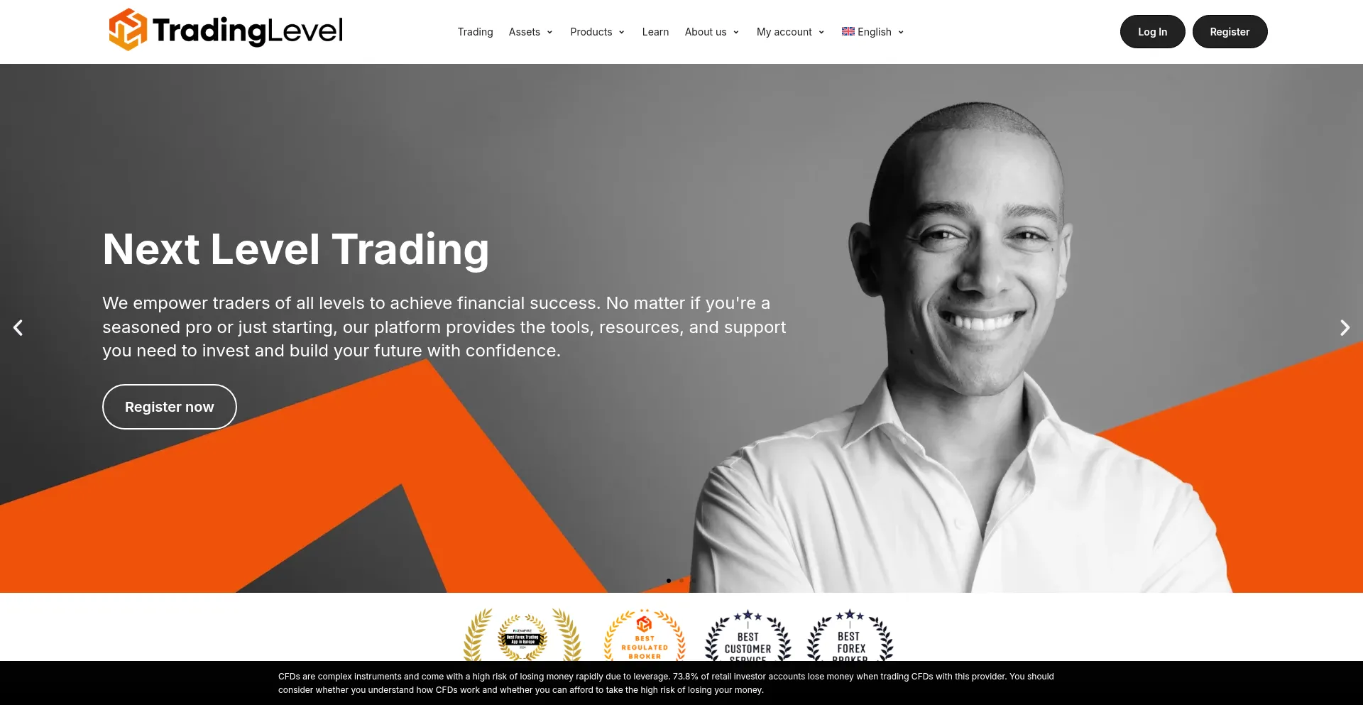 Website screenshot of Trading-level.com