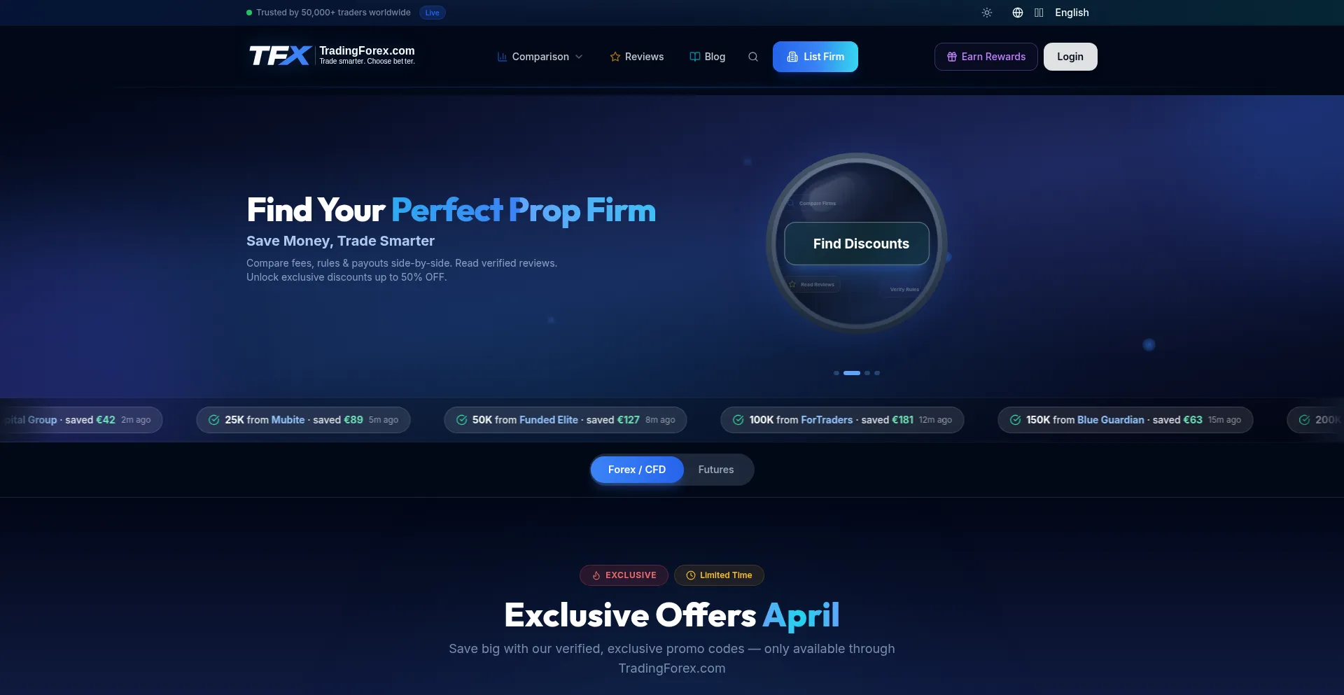 Tradingforex.com