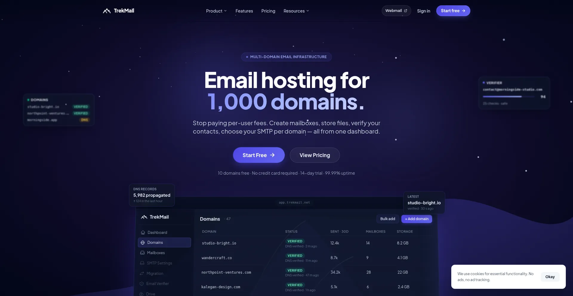 Trekmail.net