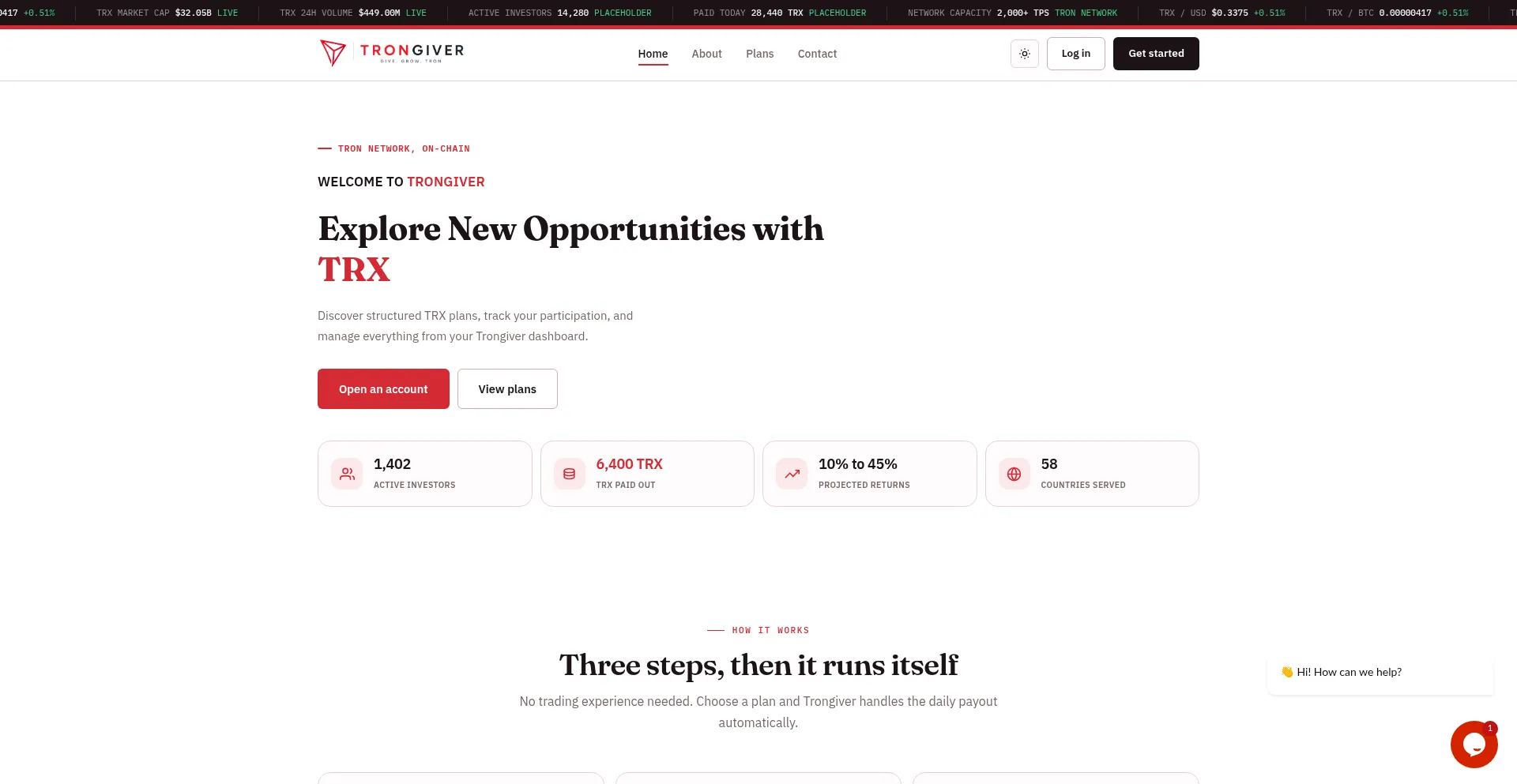 Trongiver.com