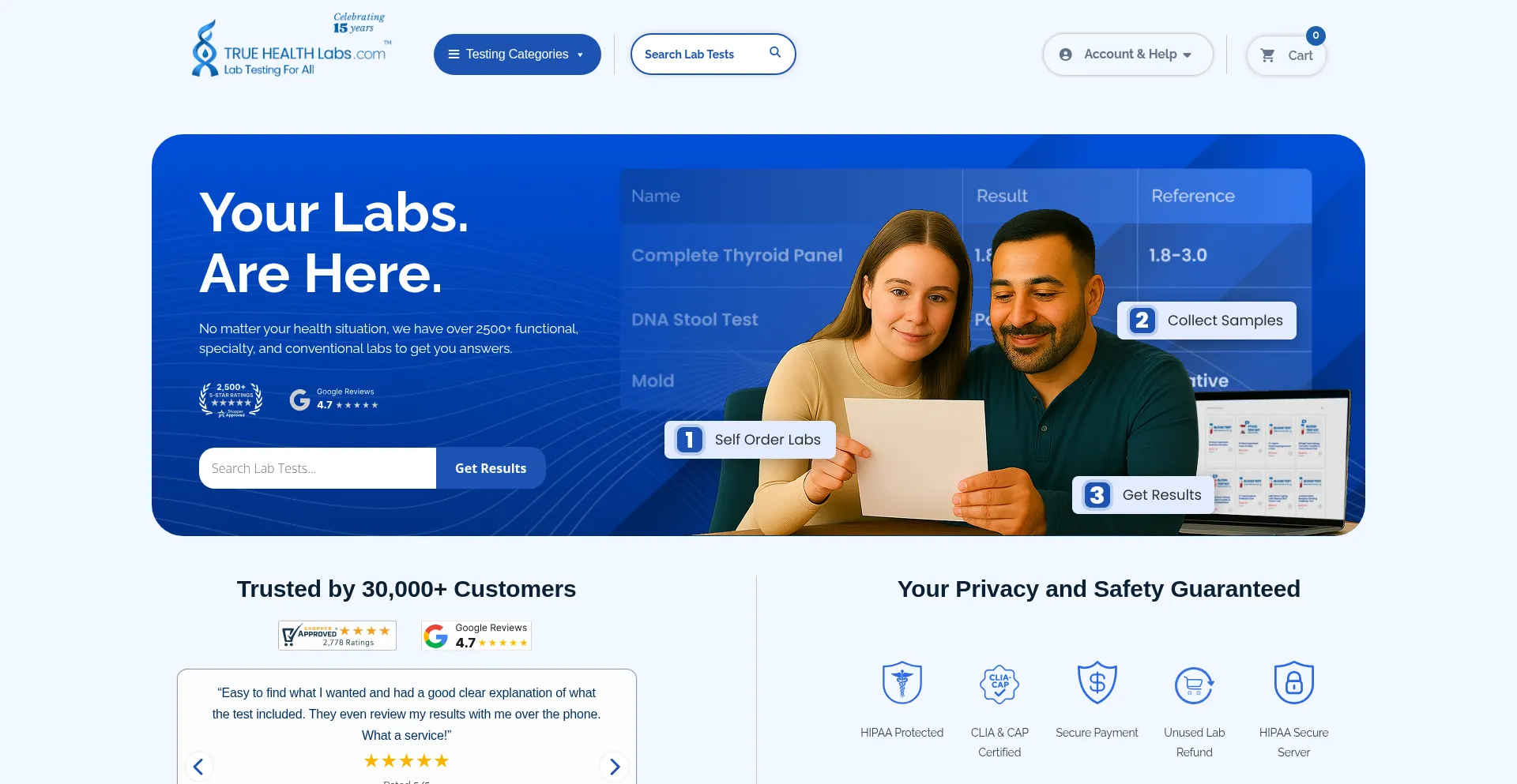 ¿És Seguro y Confiable Truehealthlabs.com?