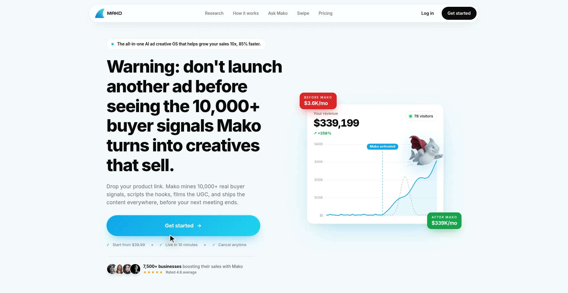 Trymako.ai