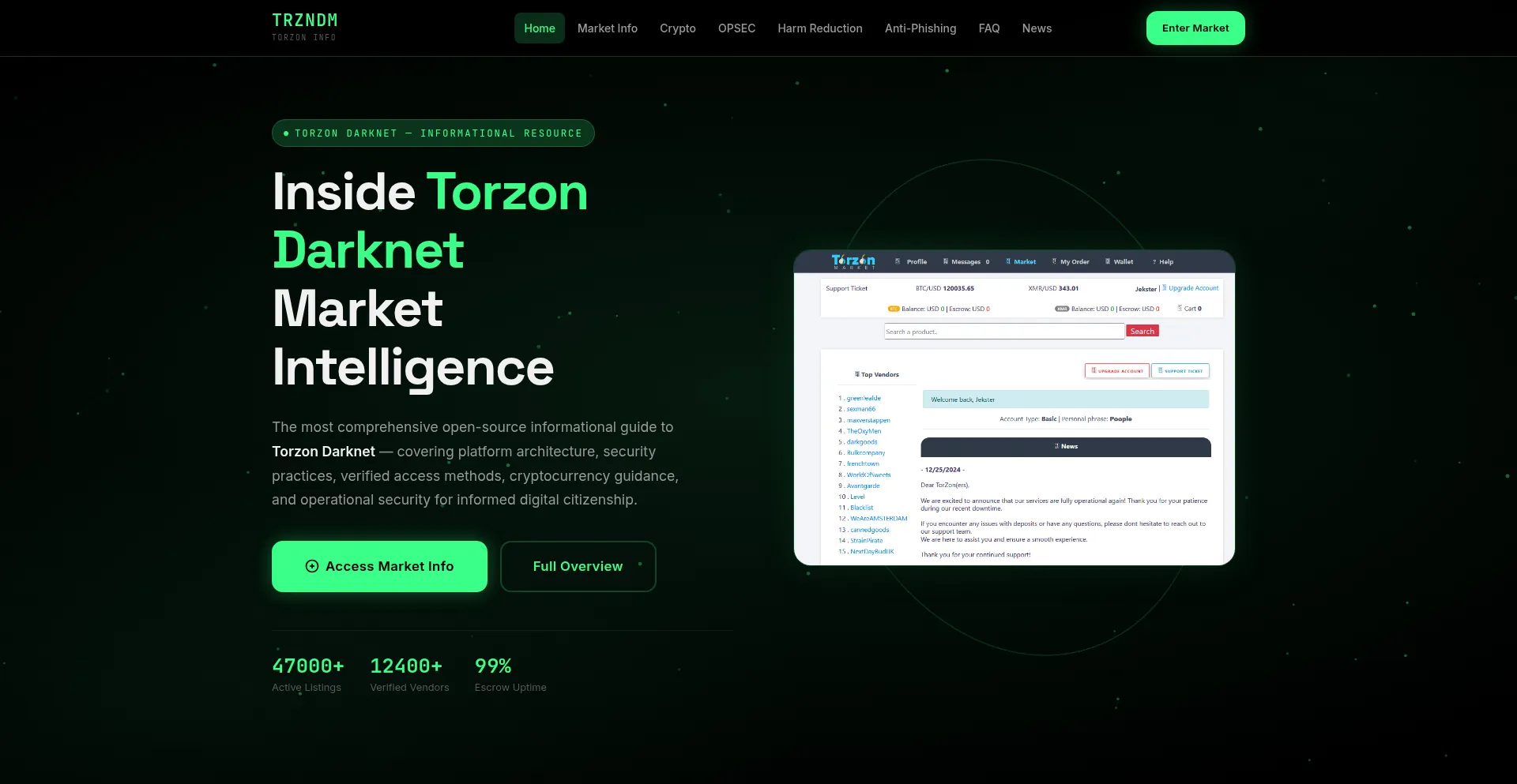 Trzndm.com