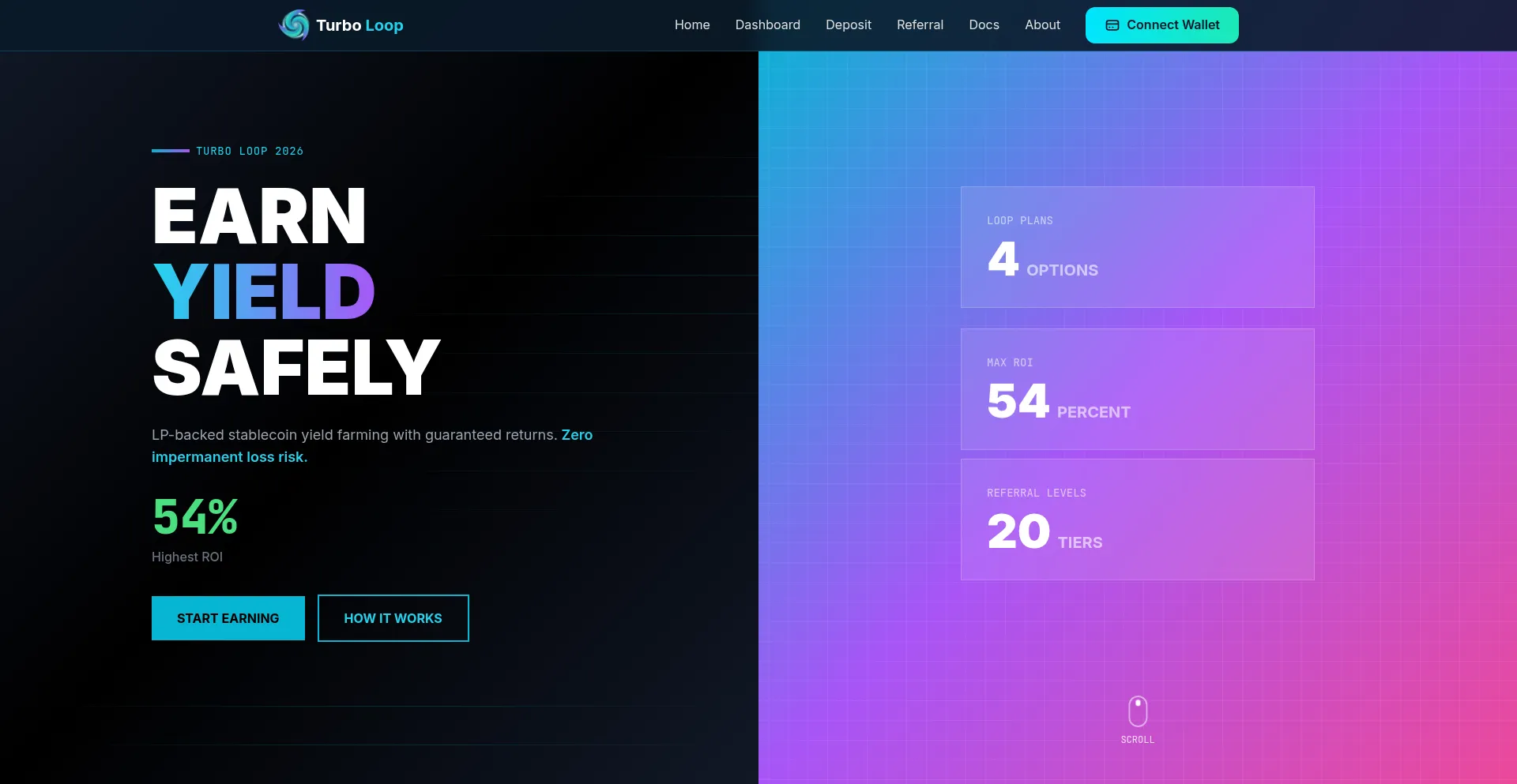 Turboloop.io