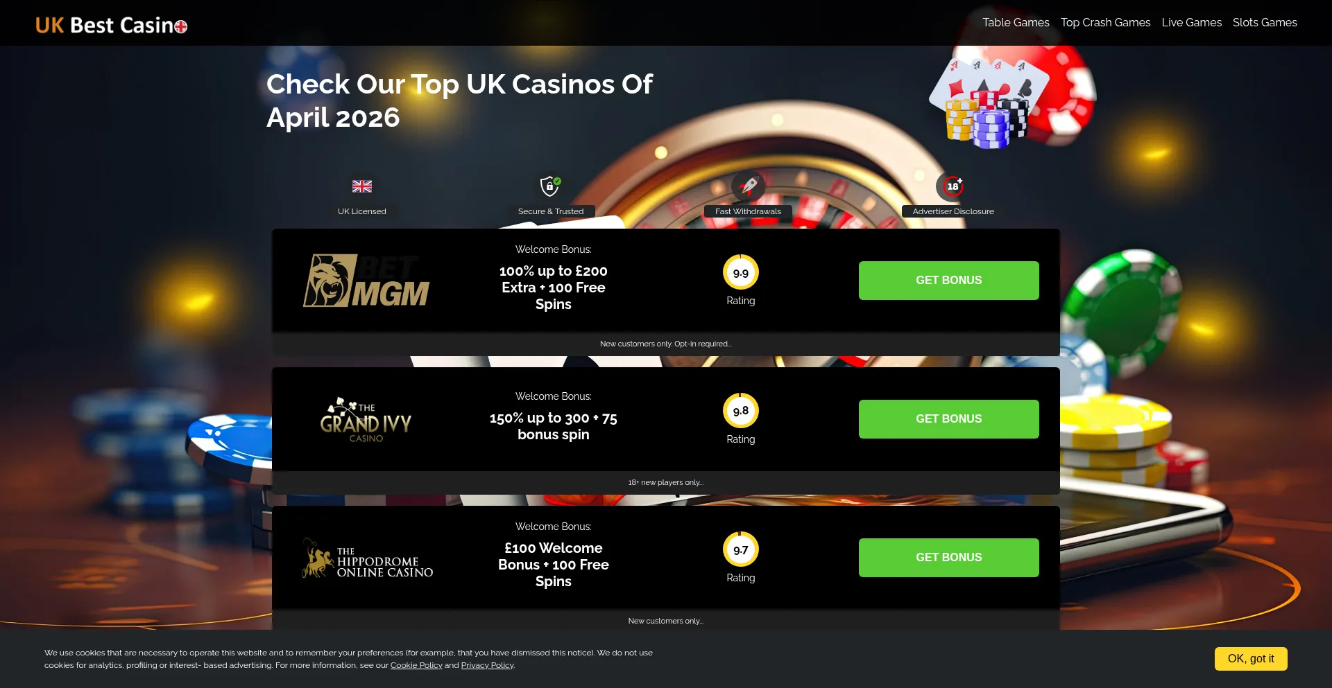 Ukbestcasino.net