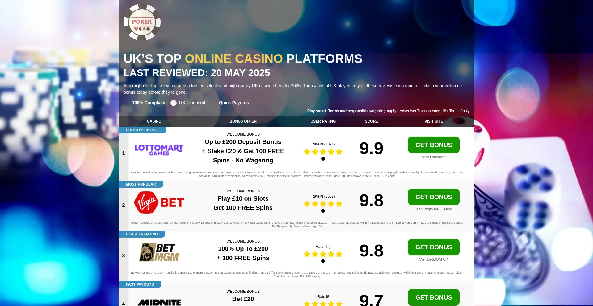 Website screenshot of Ukhighrollertop.com