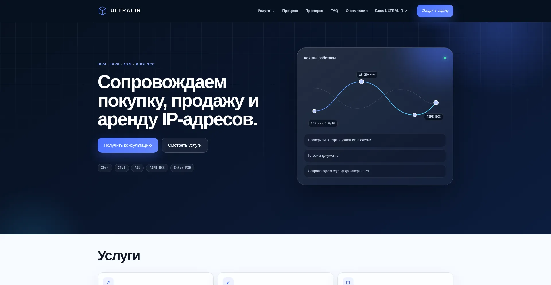 Ultralir.com