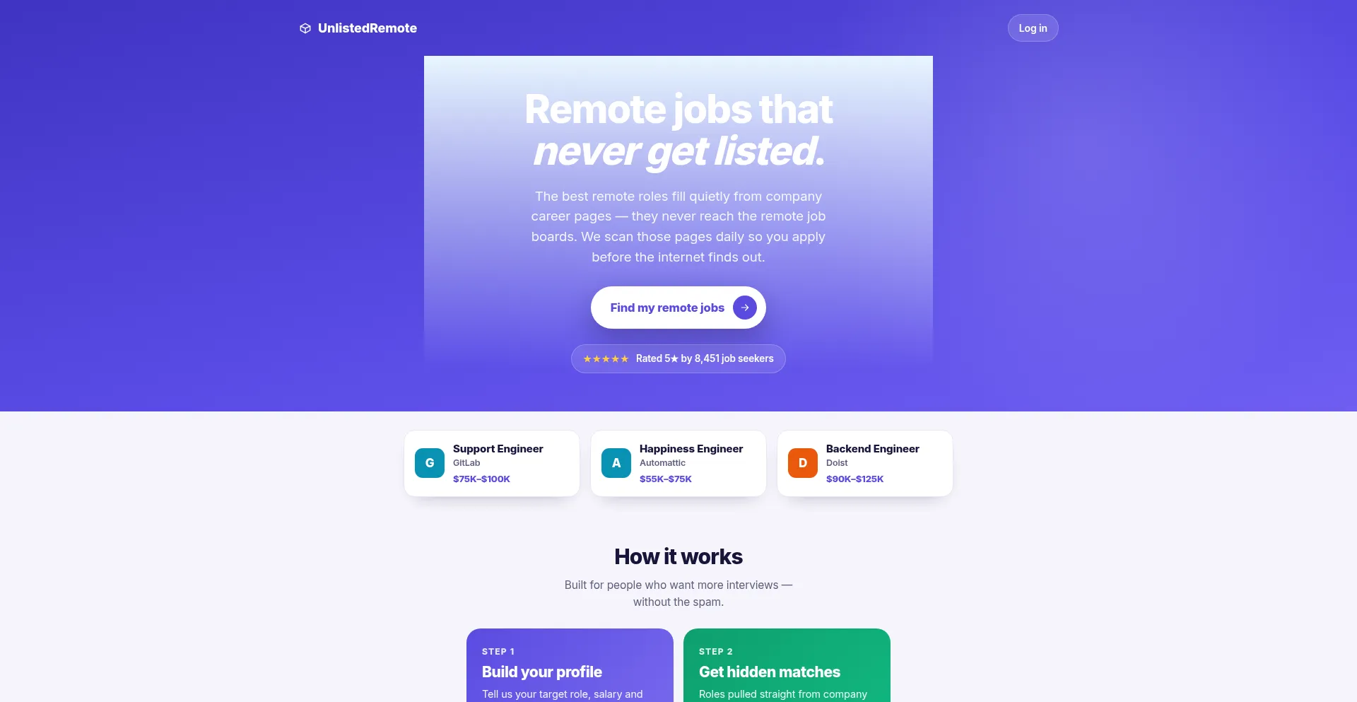 Unlistedremote.com