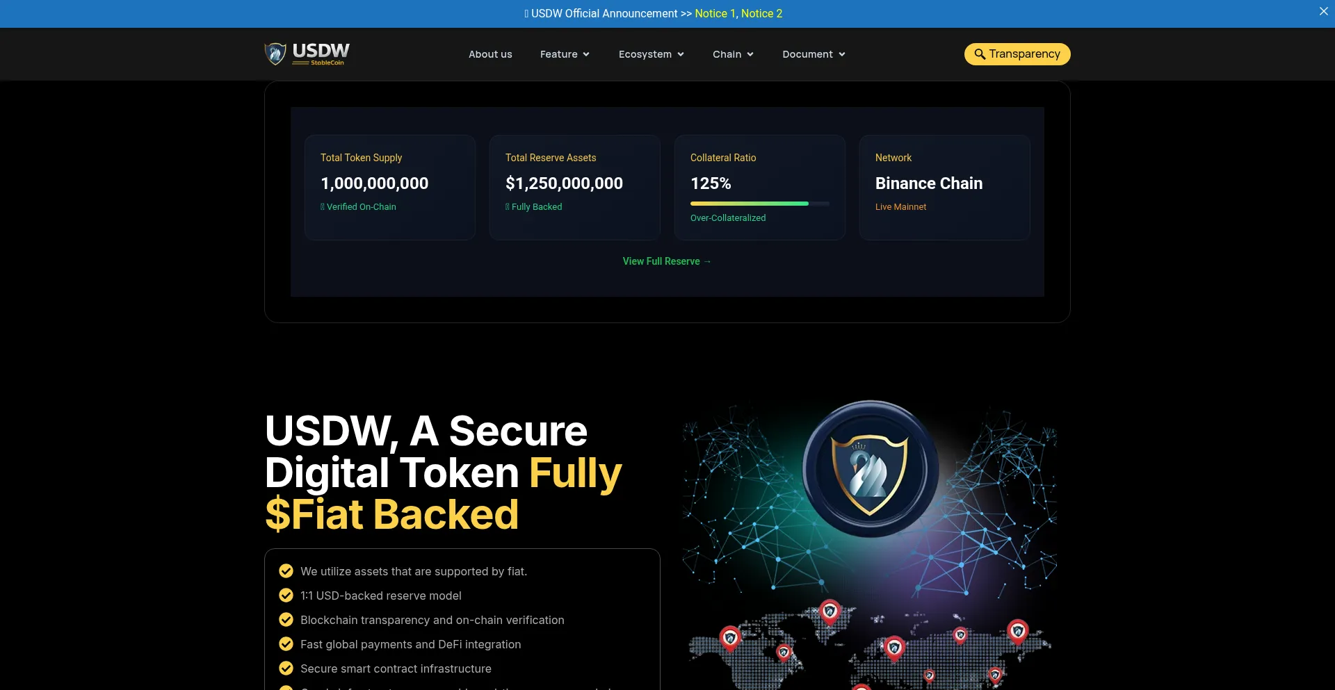 Usddwin.online