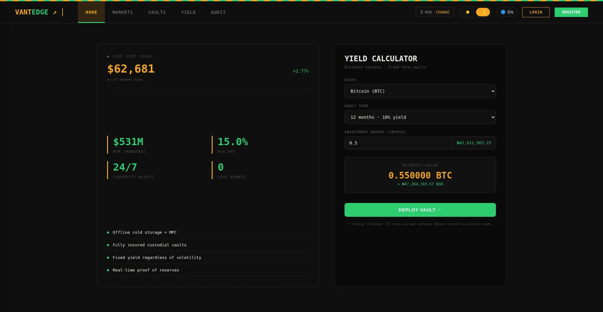 Vantedge-inv.biz
