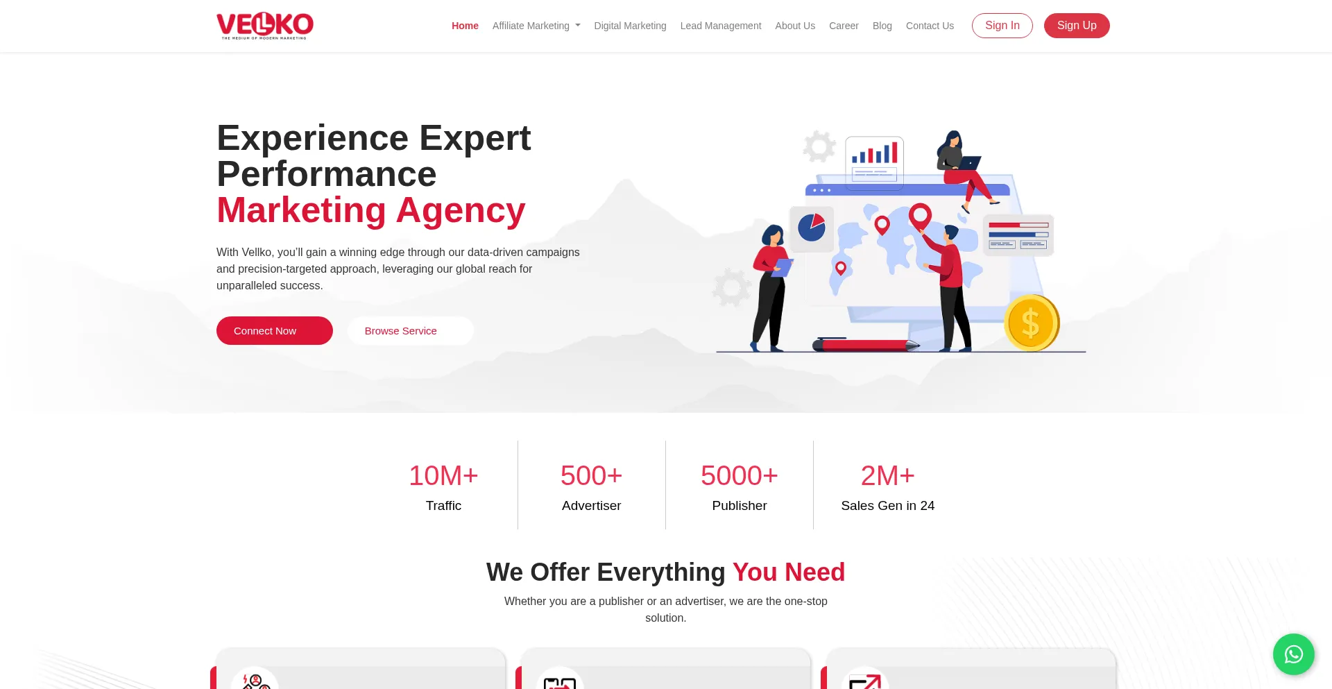 Vellko.com