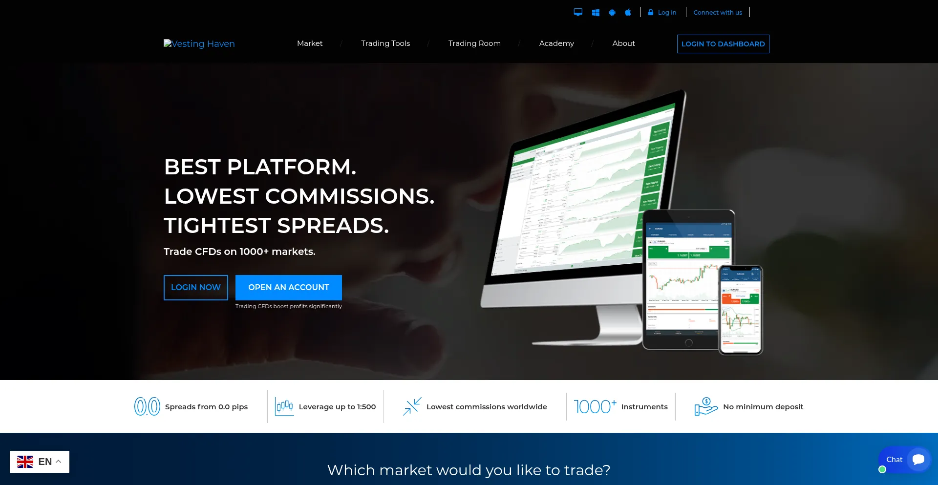 Website screenshot of Vestinghaven.com