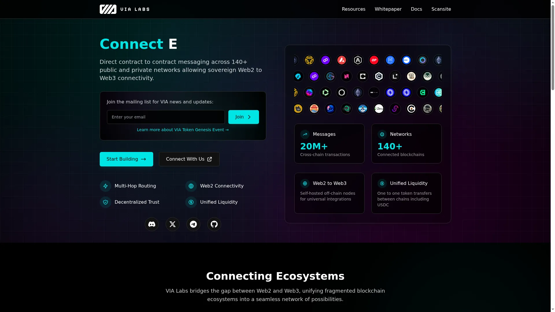 Vialabs.io
