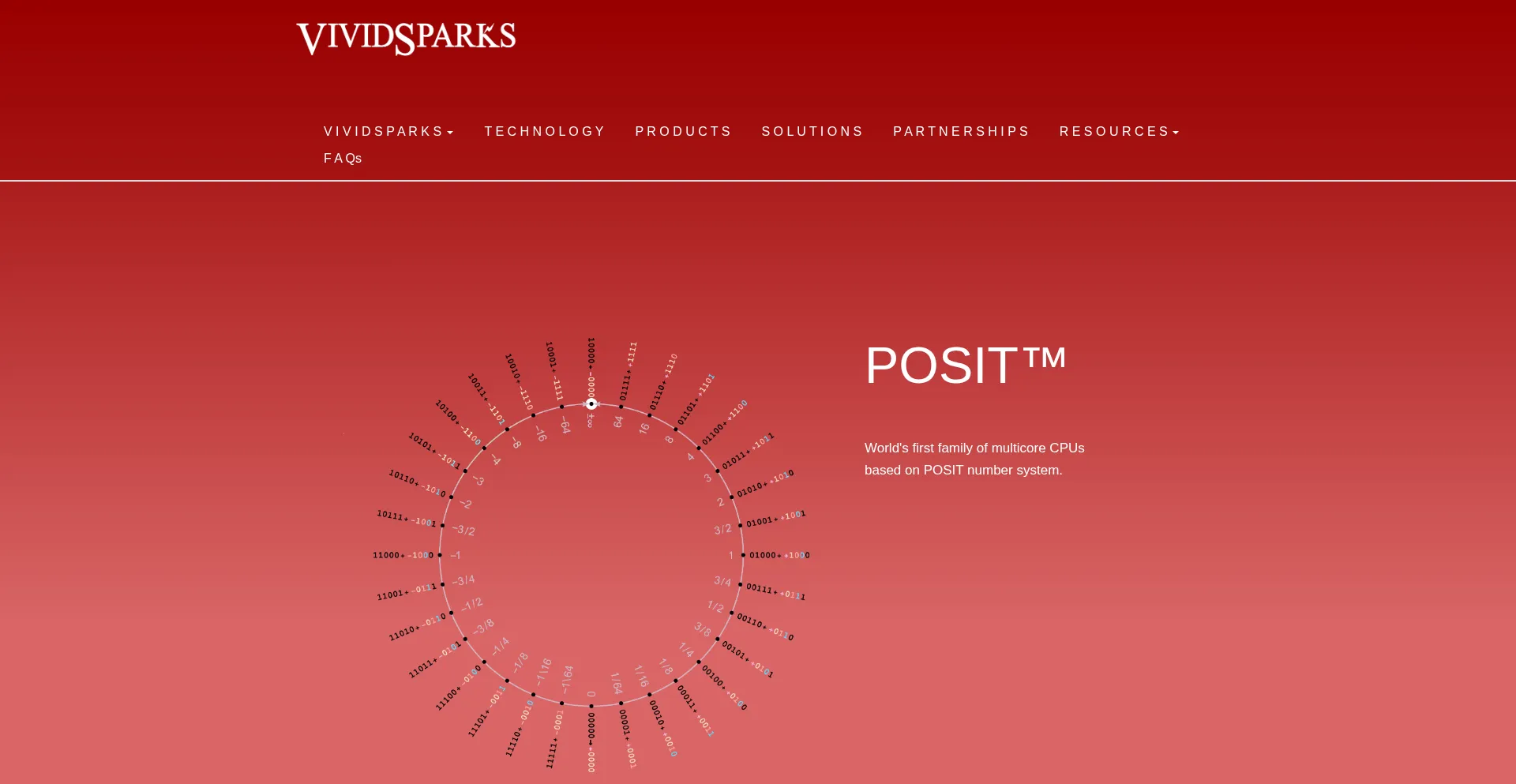 Vividsparkscorp.com
