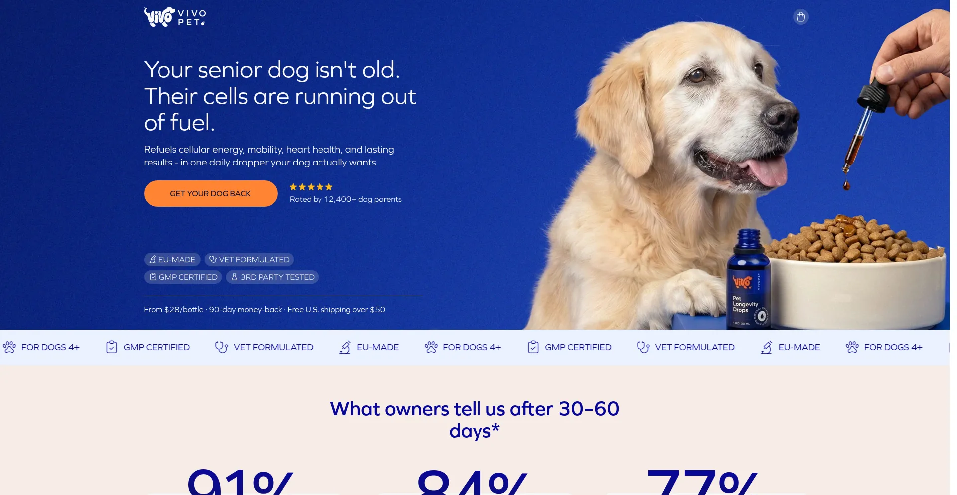 Vivopet.co