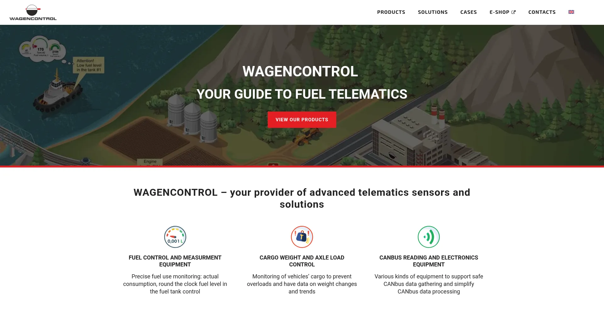 Website screenshot of Wagencontrol.eu