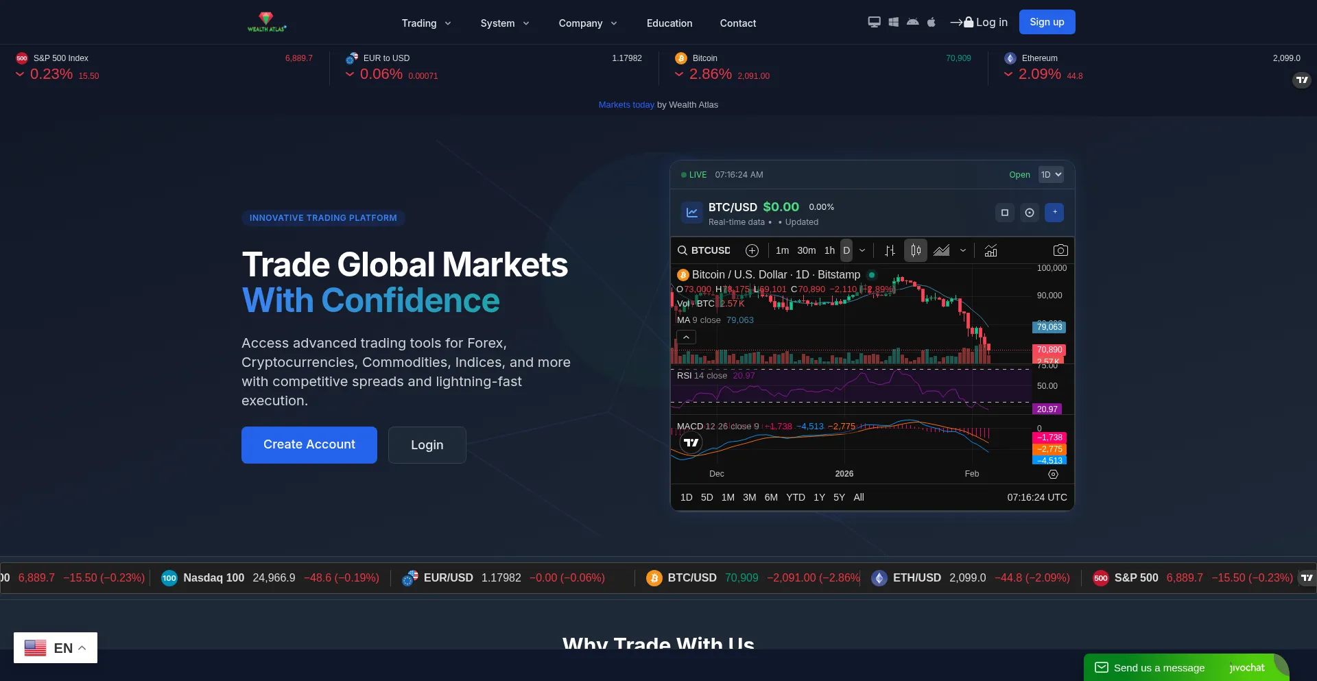 Wealthatlasonline.com
