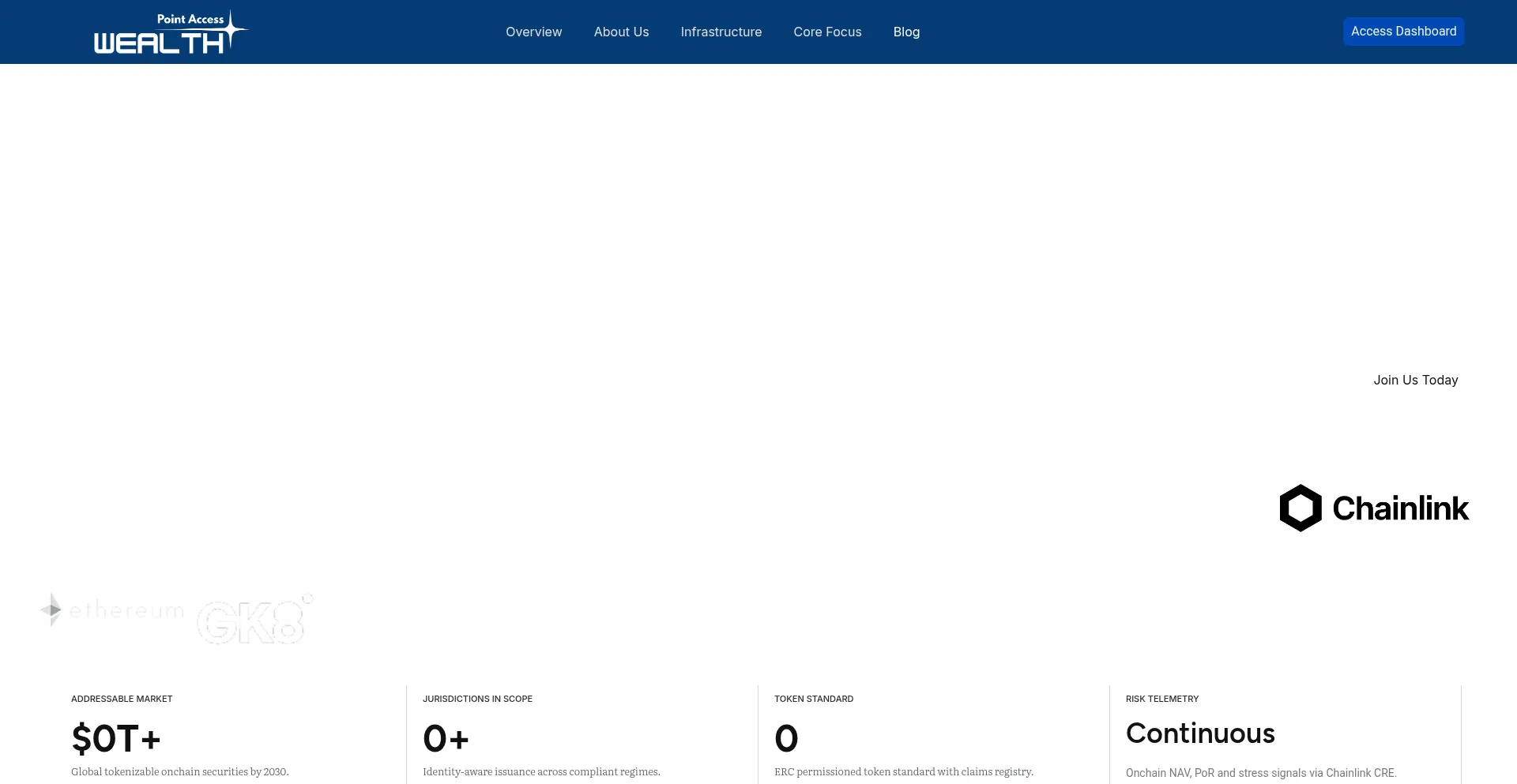Wealthpointaccess.com