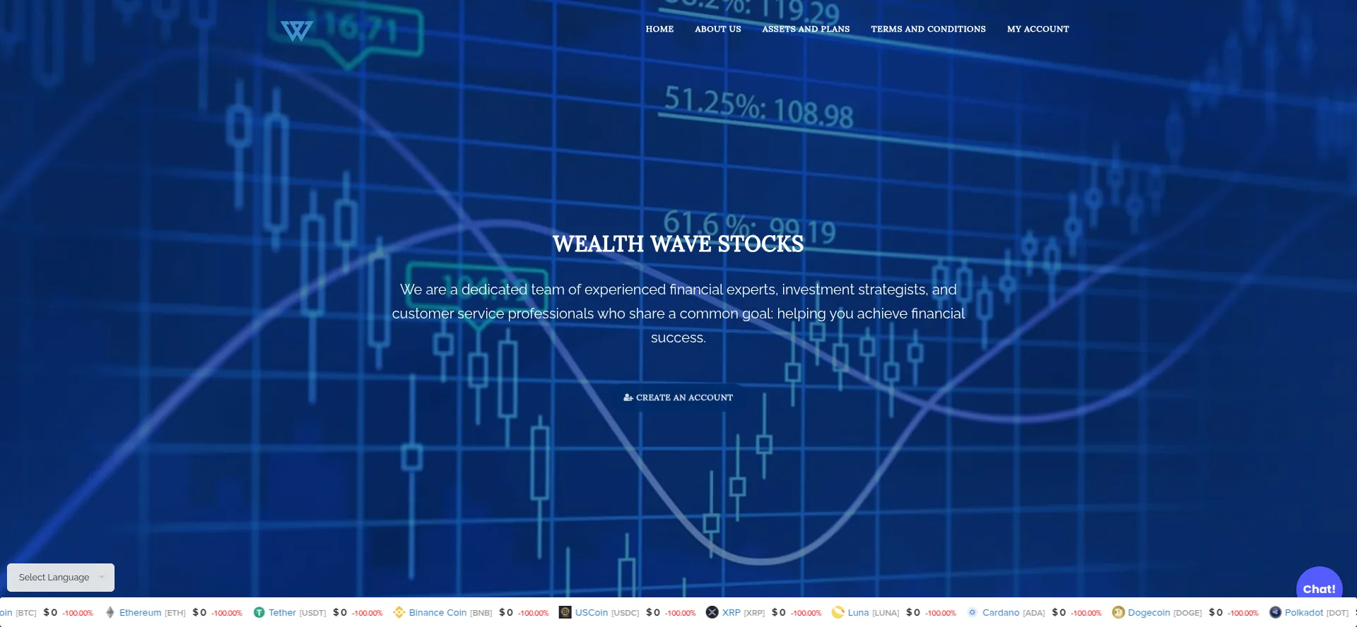 Website screenshot of Wealthwavestocks.org