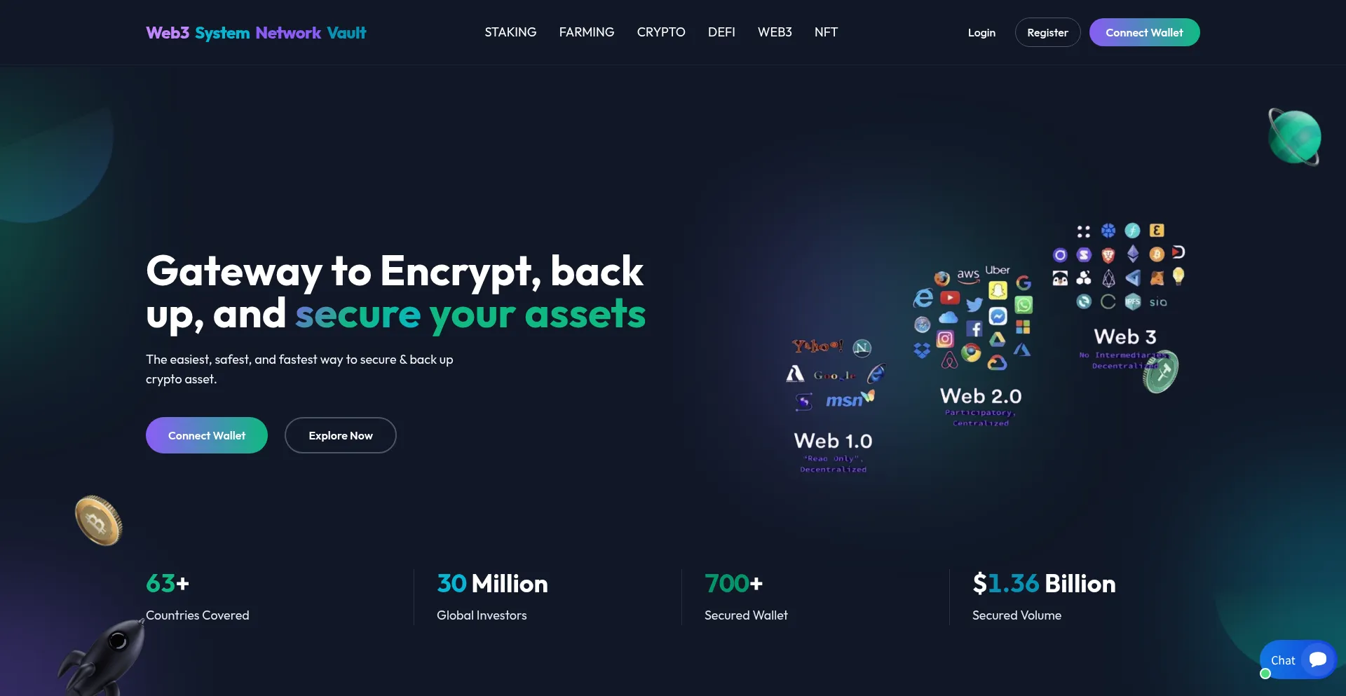 Web3secure.coinfxgo.com
