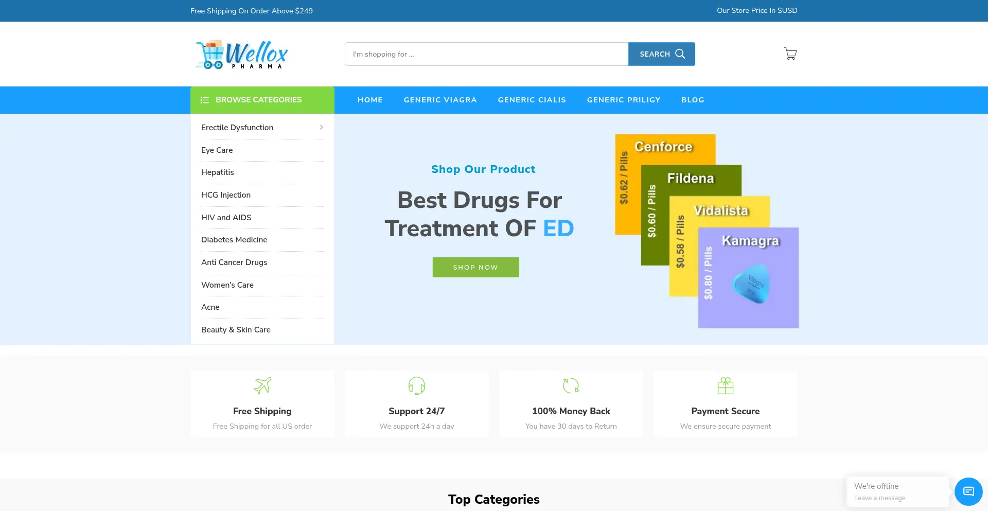 Website screenshot of Welloxpharma.com