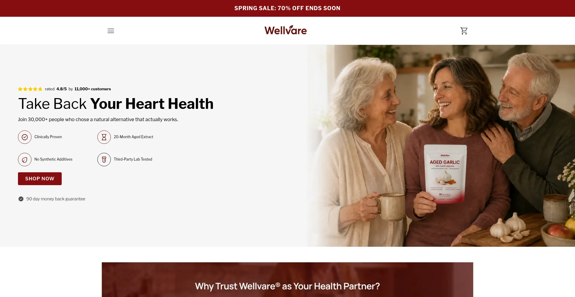 Wellvare.co