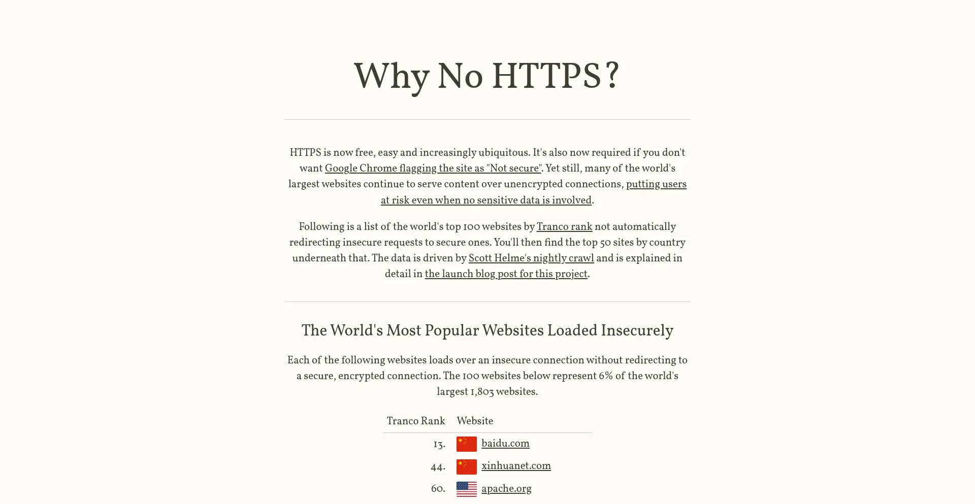 Website screenshot of Whynohttps.com