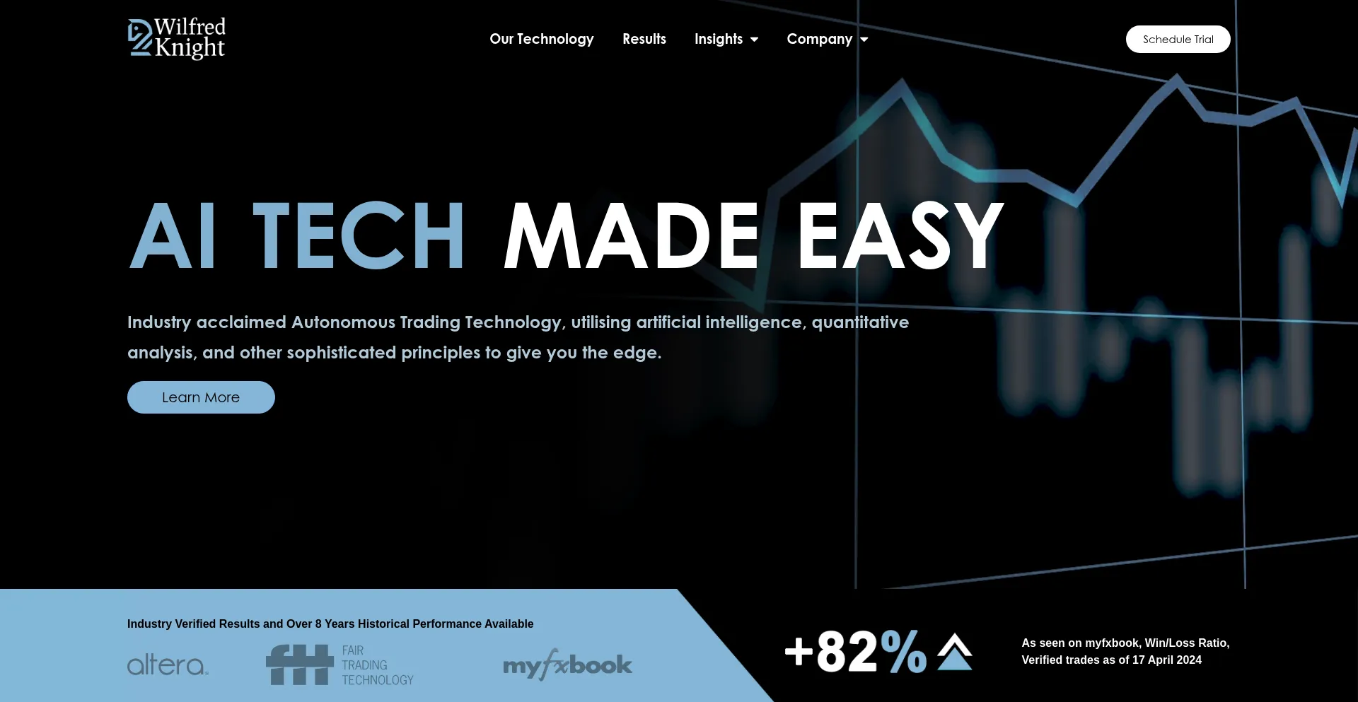 Website screenshot of Wilfredknight.com.au