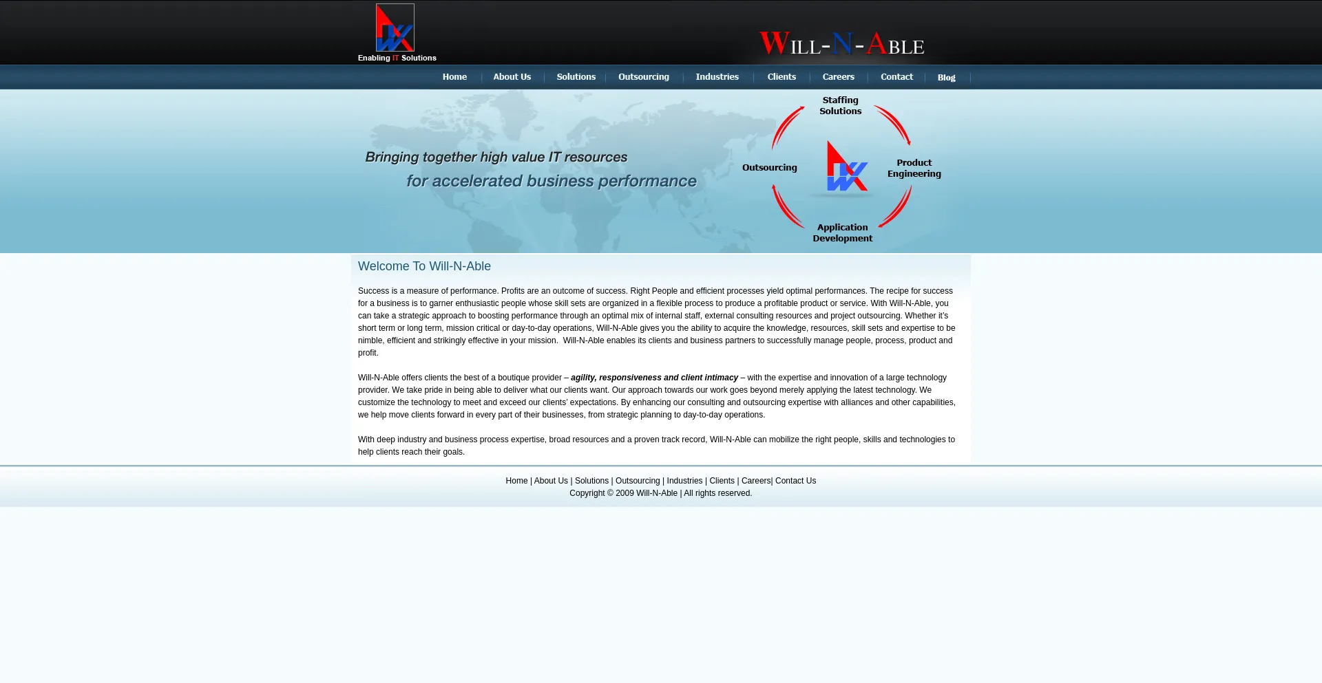 Website screenshot of Willnable.com