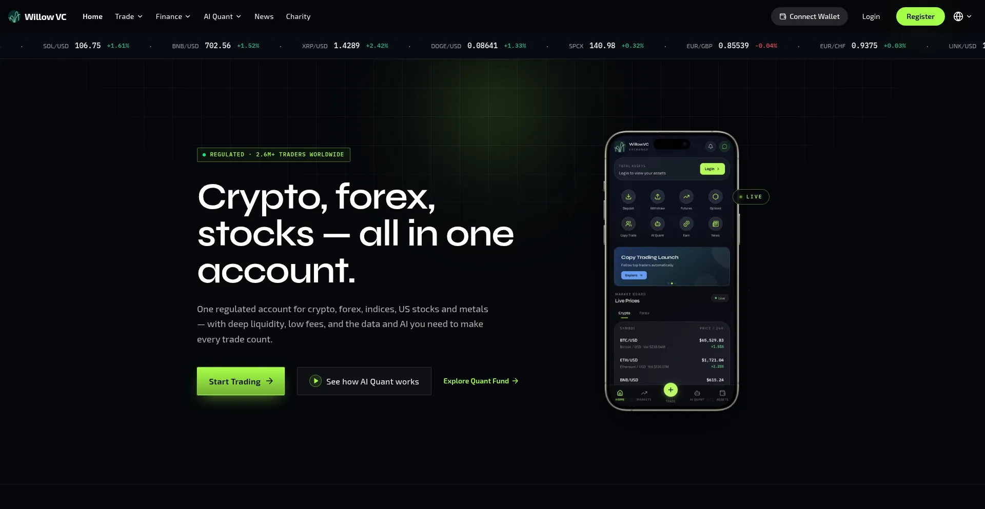 Willowvc01.com