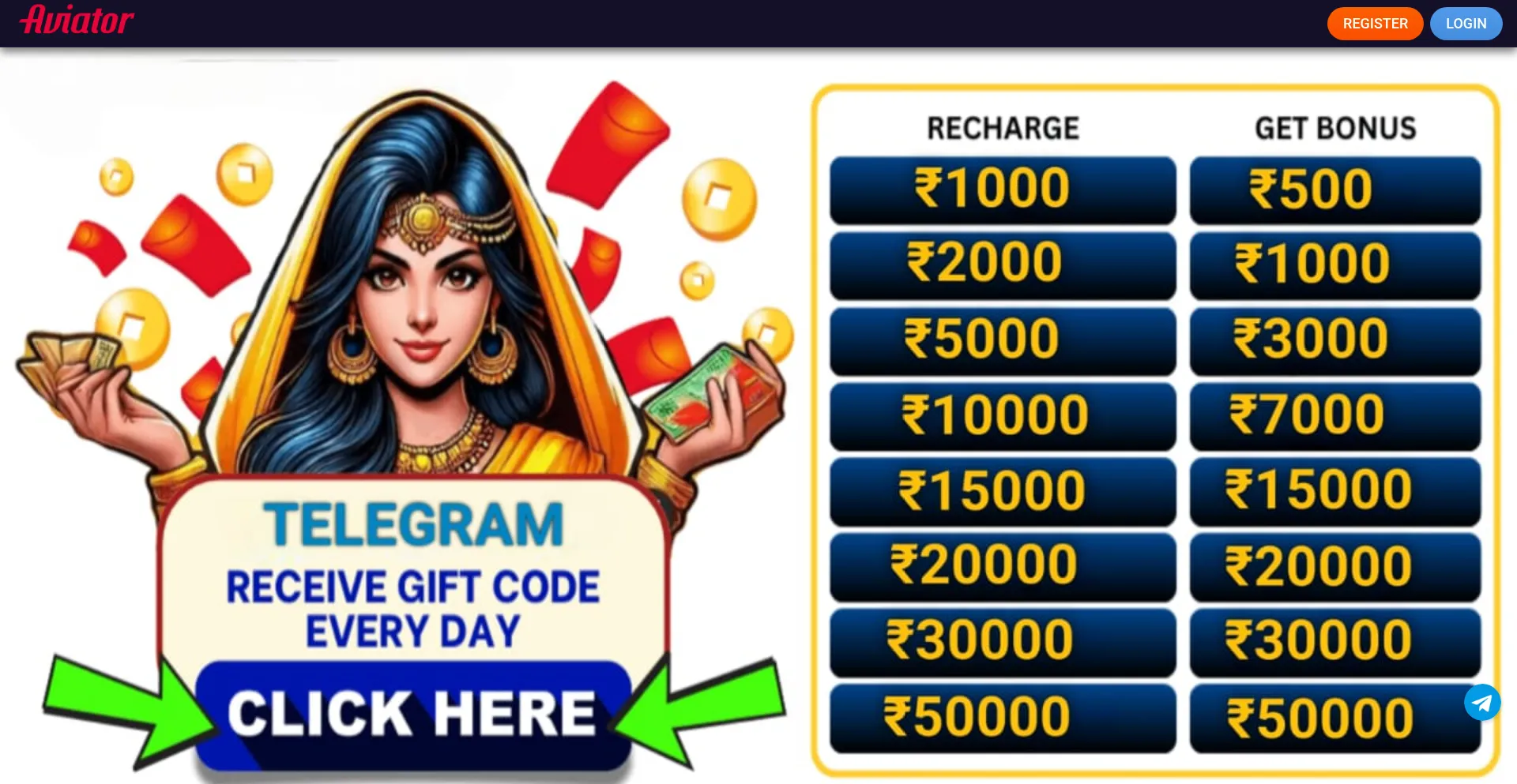 Website screenshot of Winbuzz-aviator.com