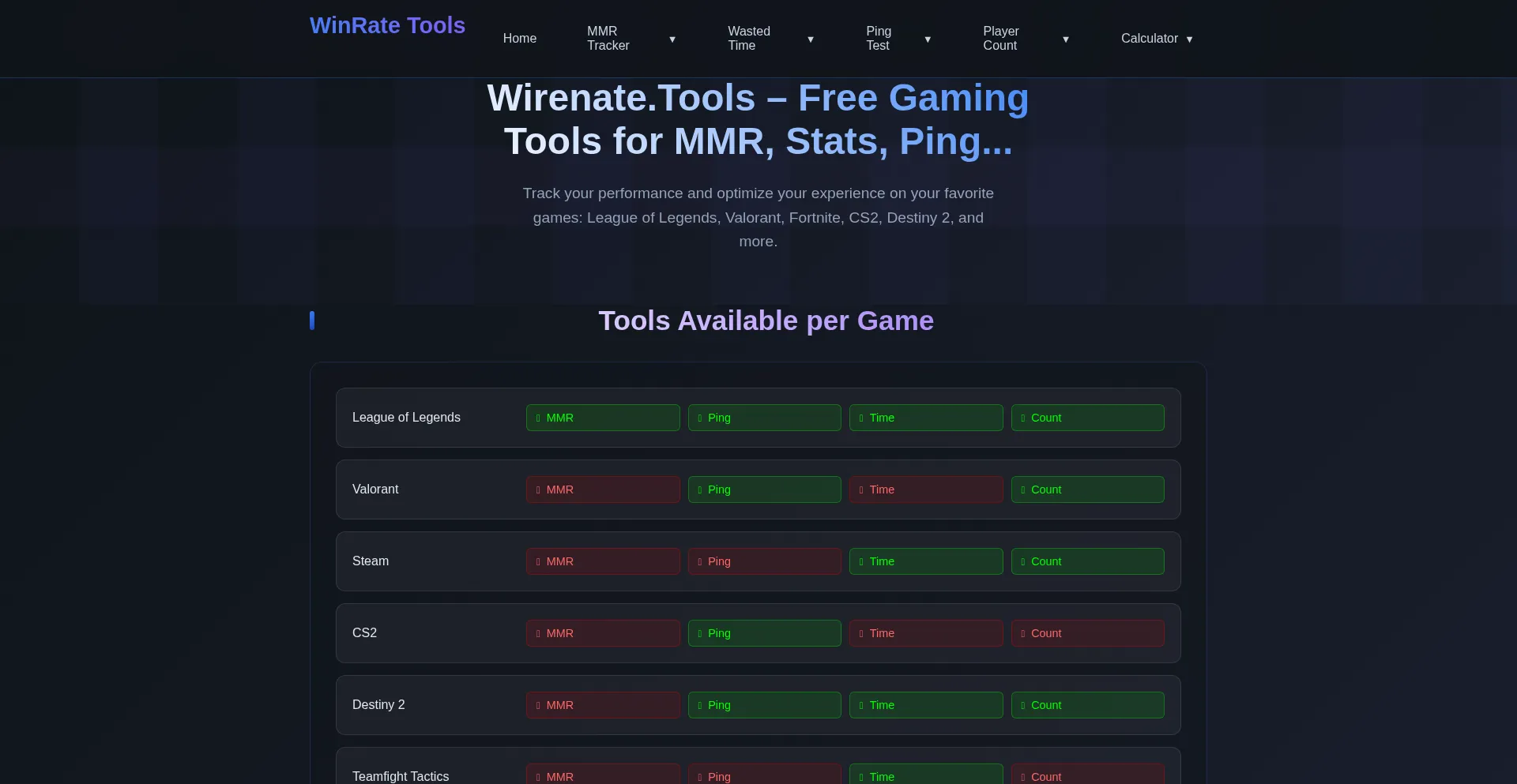 Website screenshot of Winrate.tools