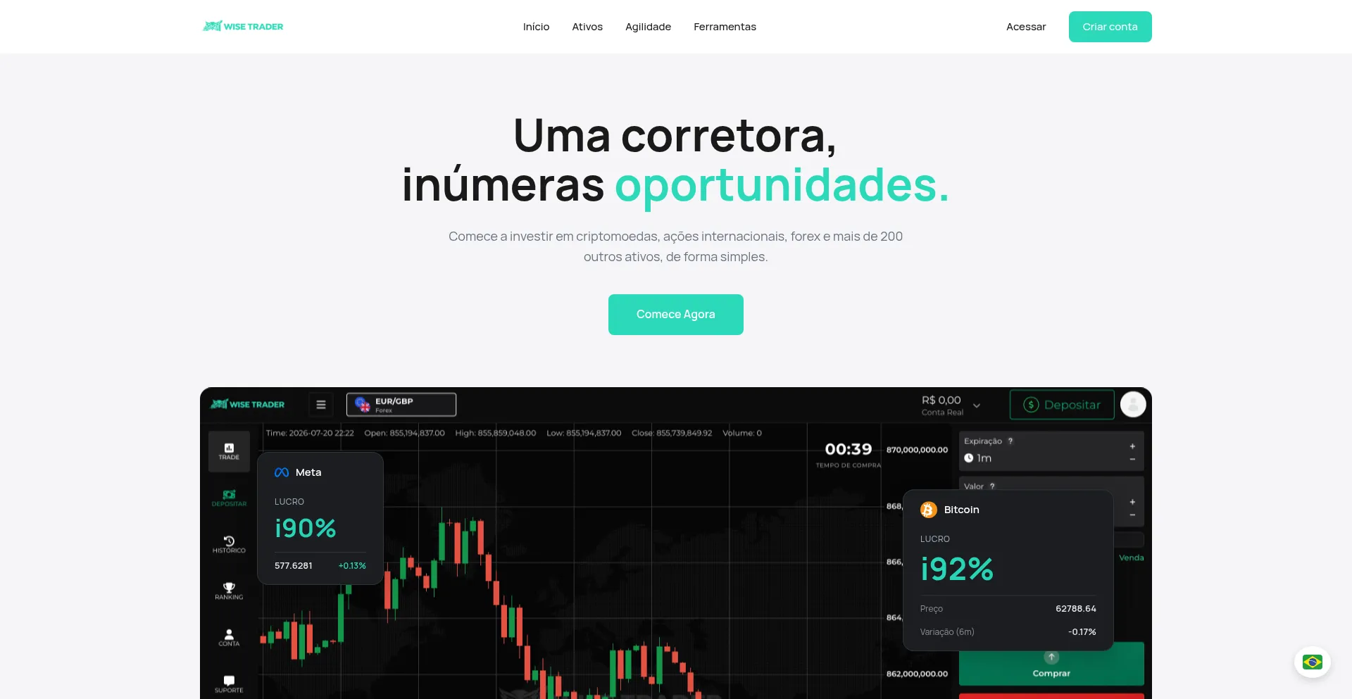 Wisetrader.site