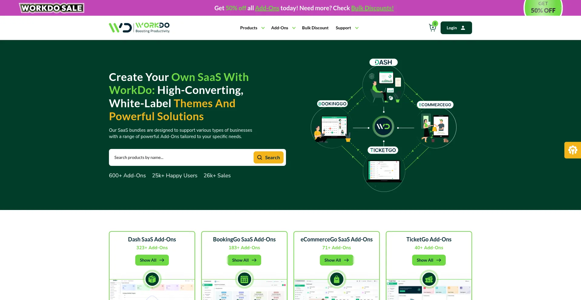 Workdo.io
