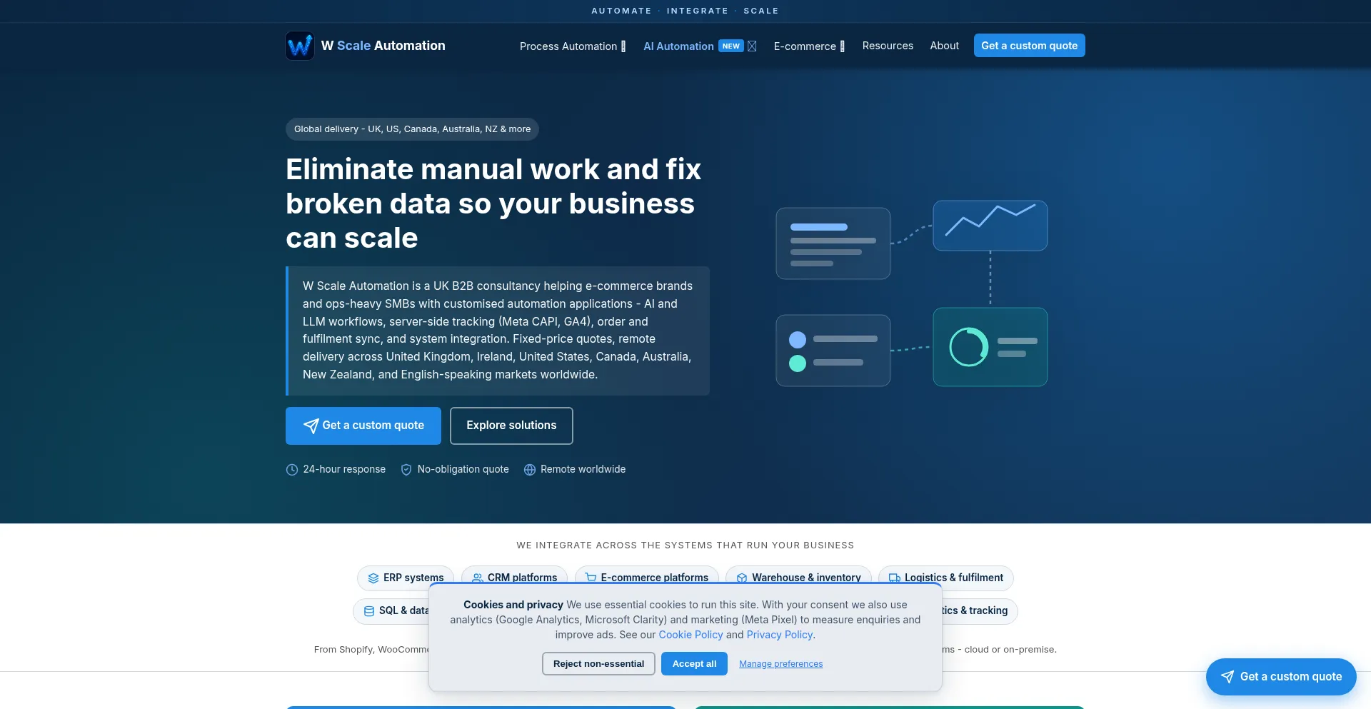 Wscaleautomation.com