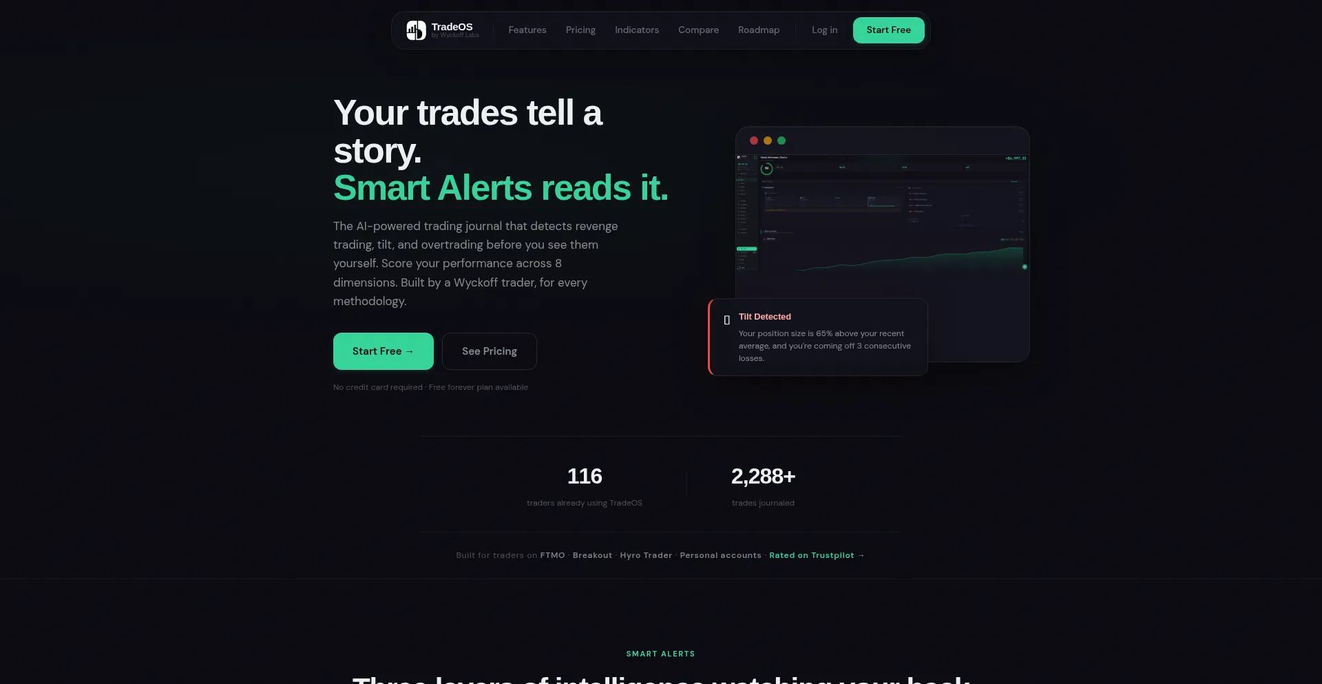 Wyckofflabs.com