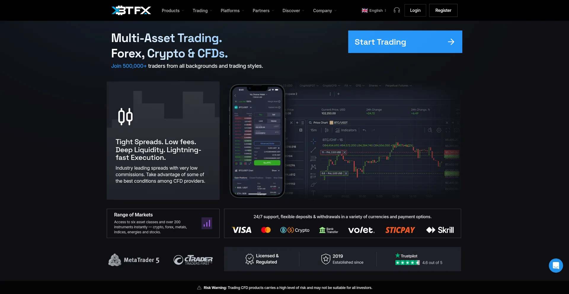 Xbtfx.com