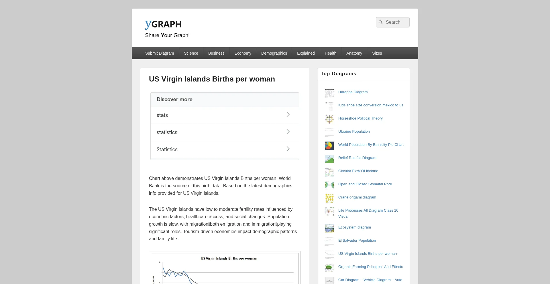 Ygraph.com